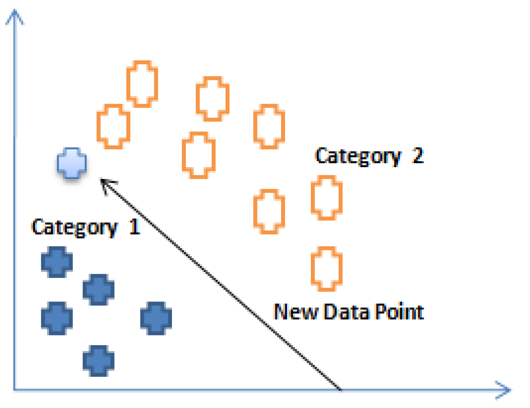 Jsan 11 00017 g006 Jsan 11 00017 g006