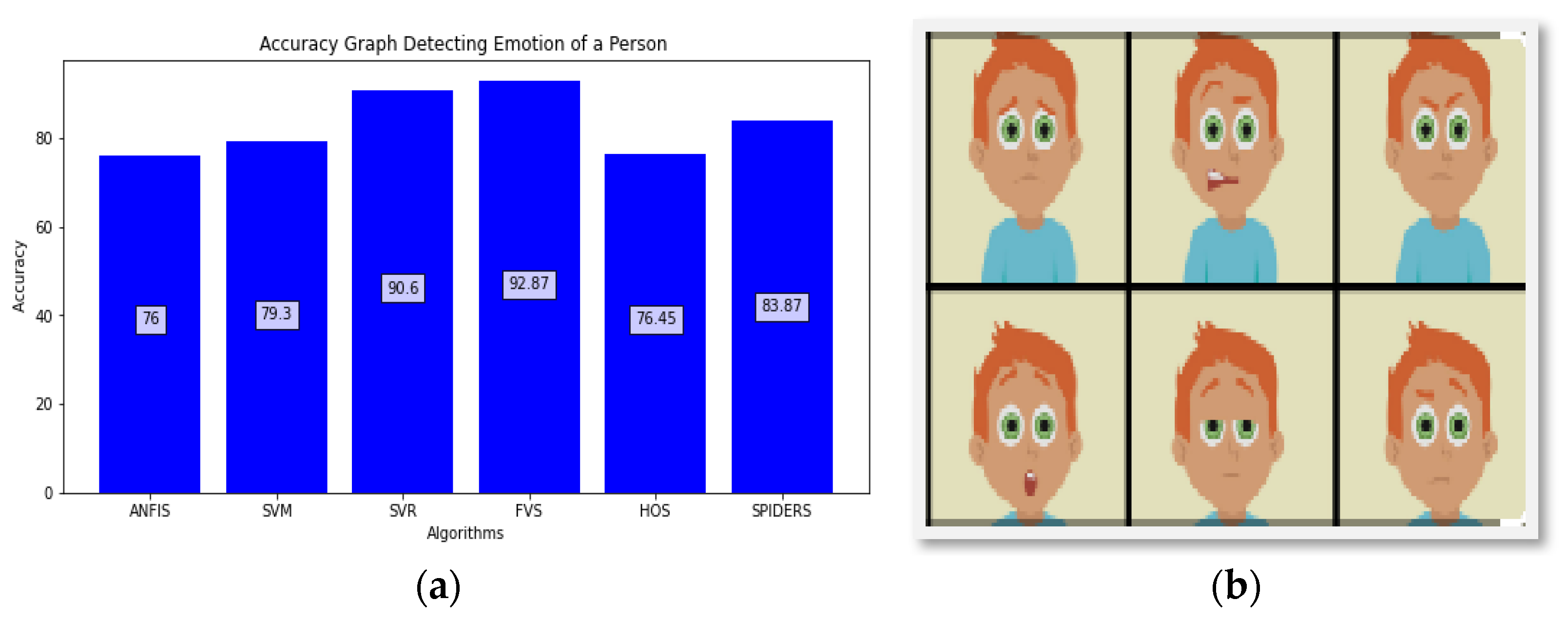 Jsan 11 00017 g008 Jsan 11 00017 g008