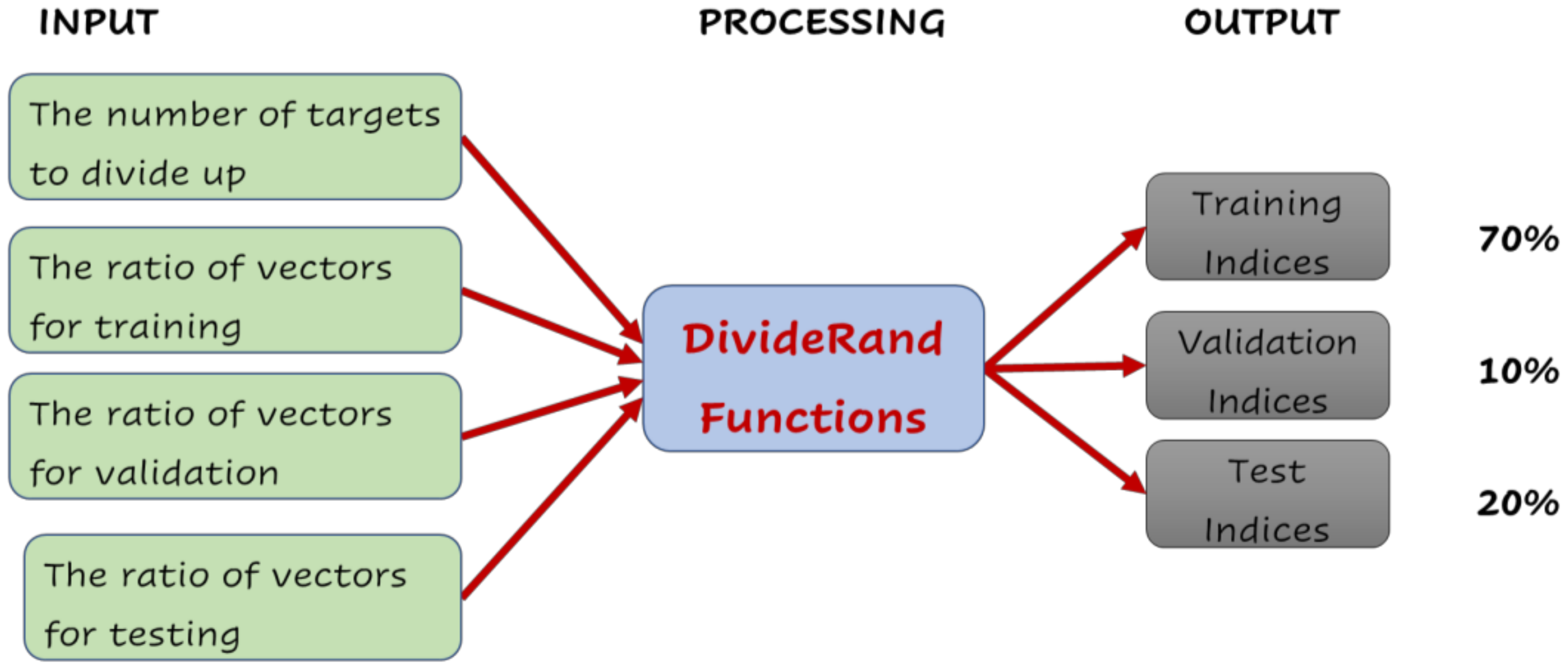 IoT Botnets: Advanced Evasion Tactics and Analysis – Part 2