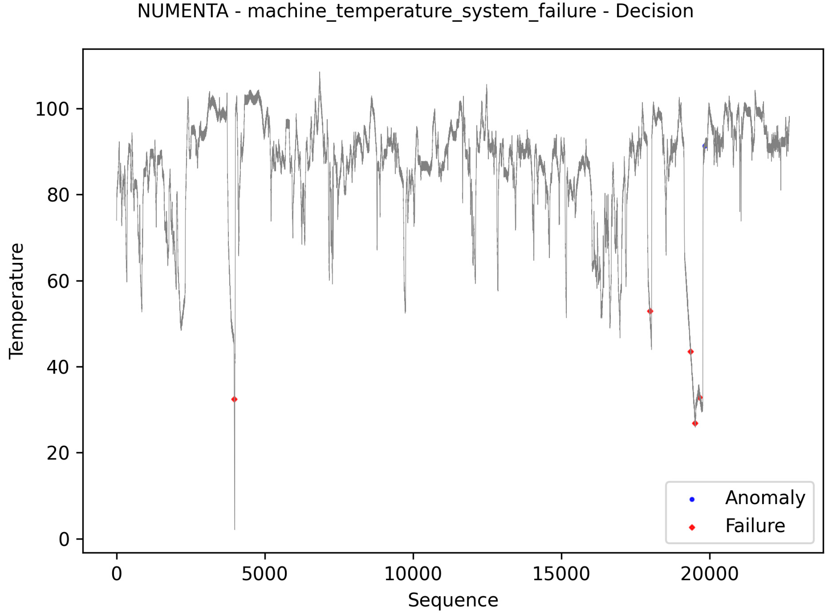 Jsan 11 00025 g014 550