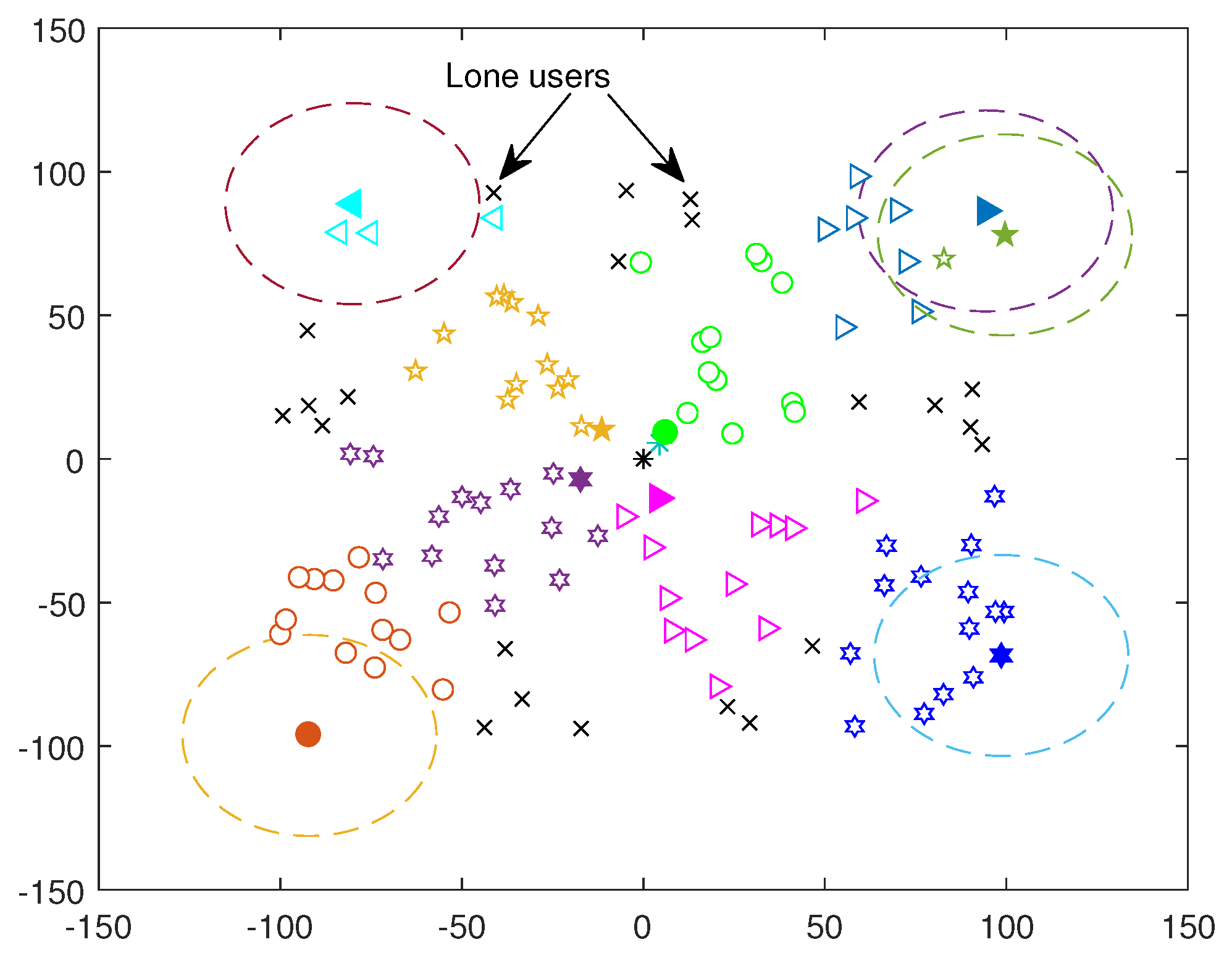 Jsan 11 00026 g002 550