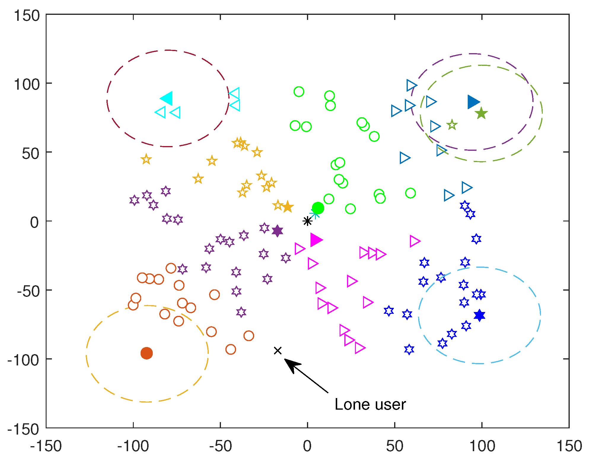 Jsan 11 00026 g003 550
