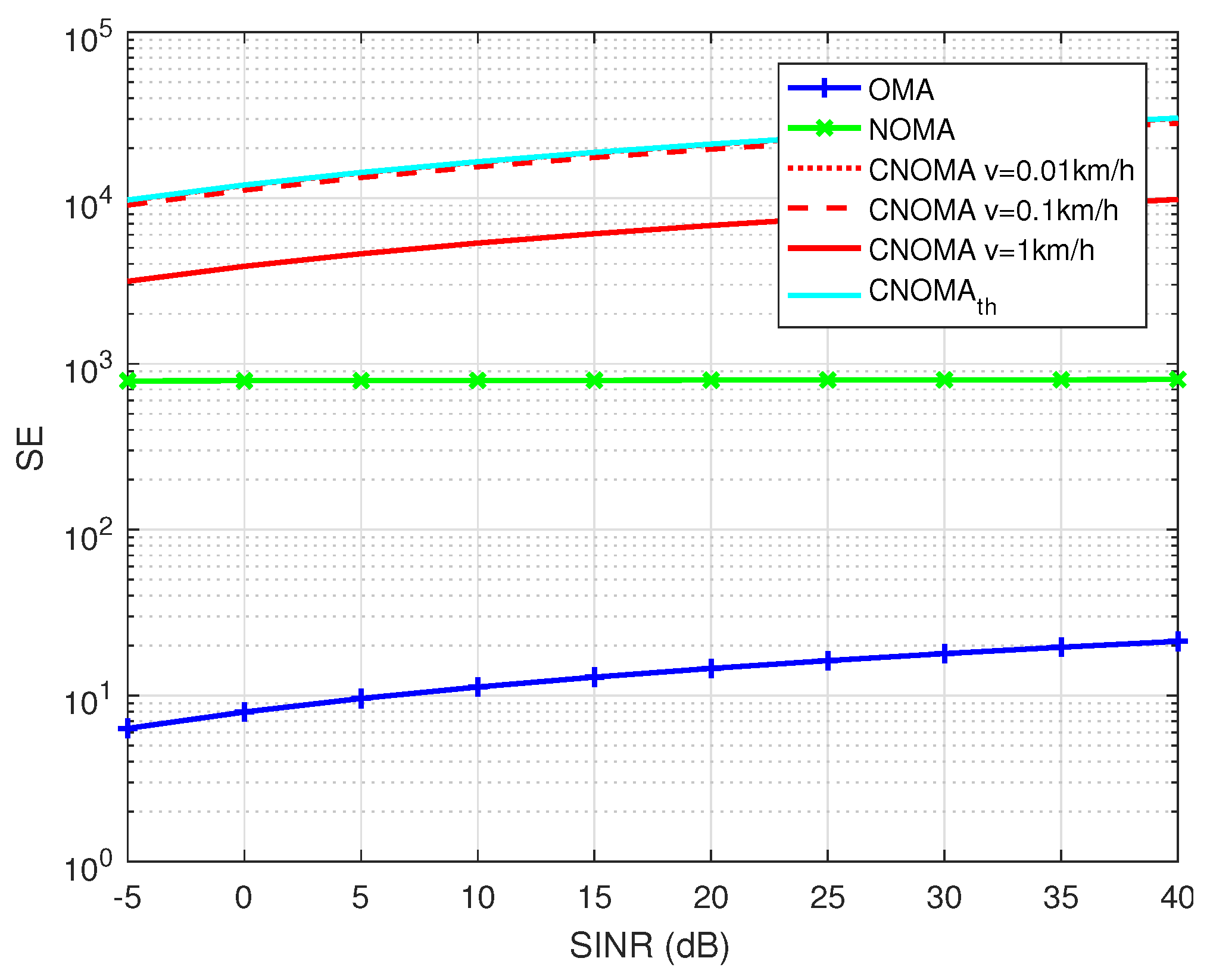 Jsan 11 00026 g005 550