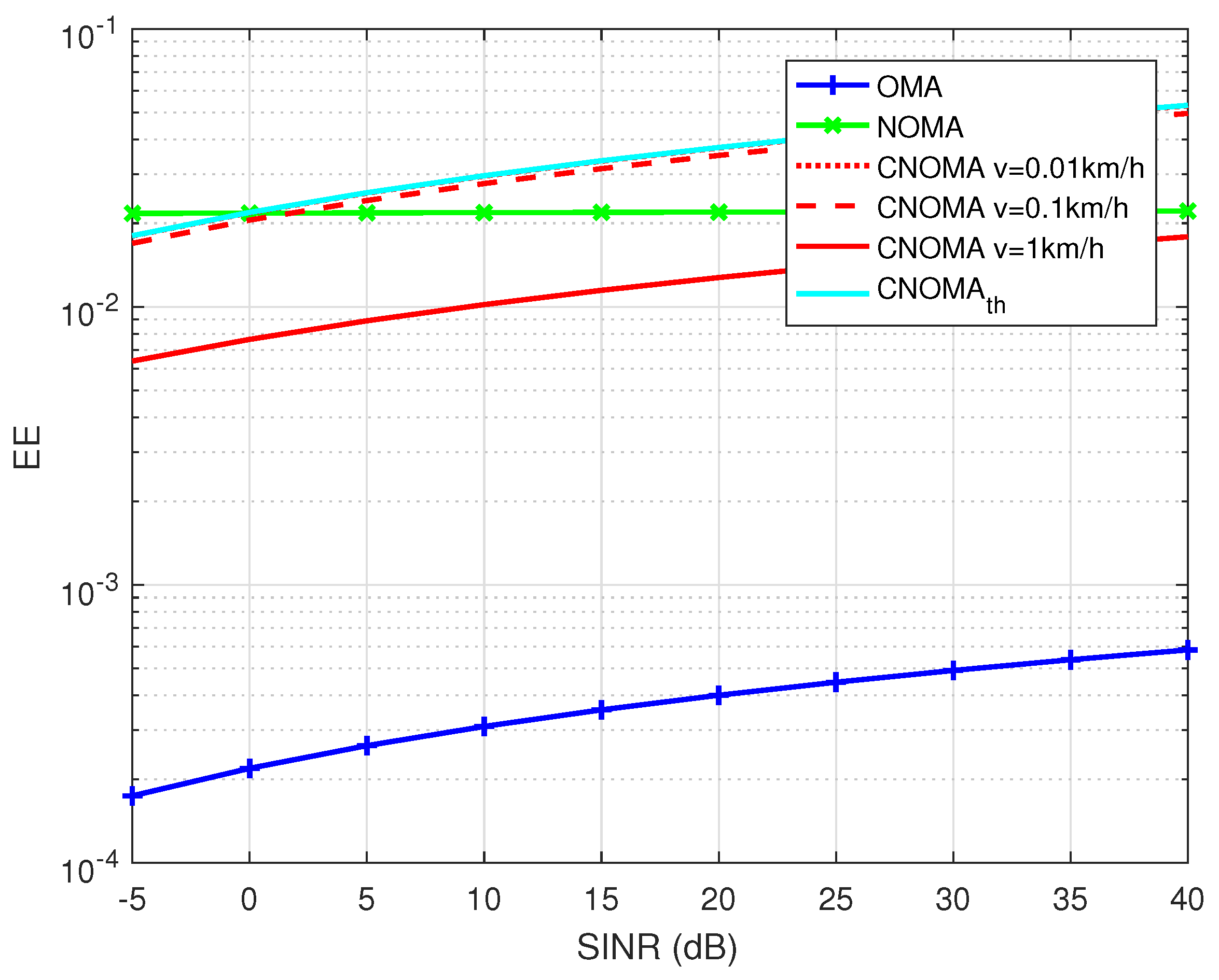 Jsan 11 00026 g006 550