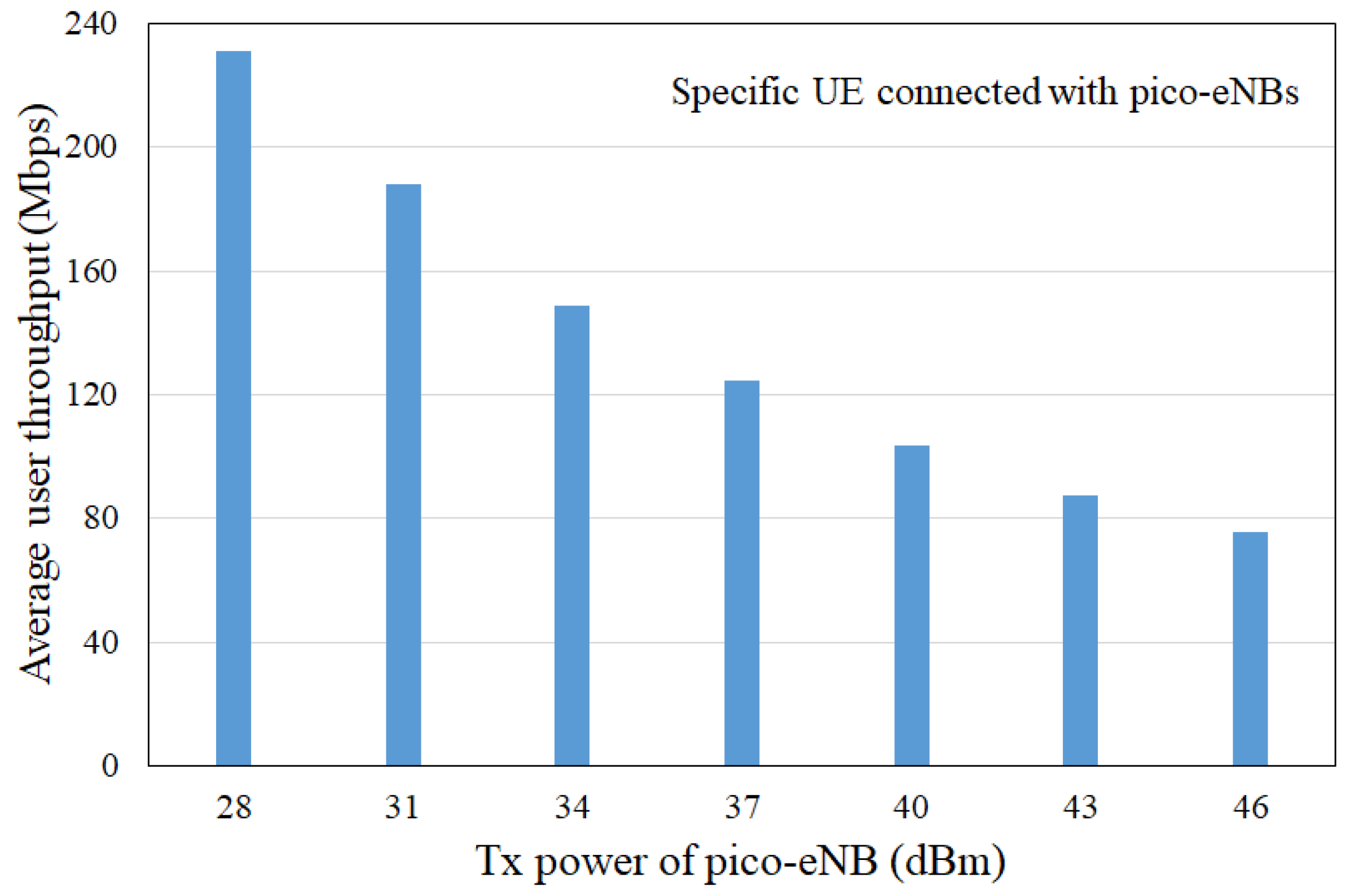 Jsan 11 00027 g008 550