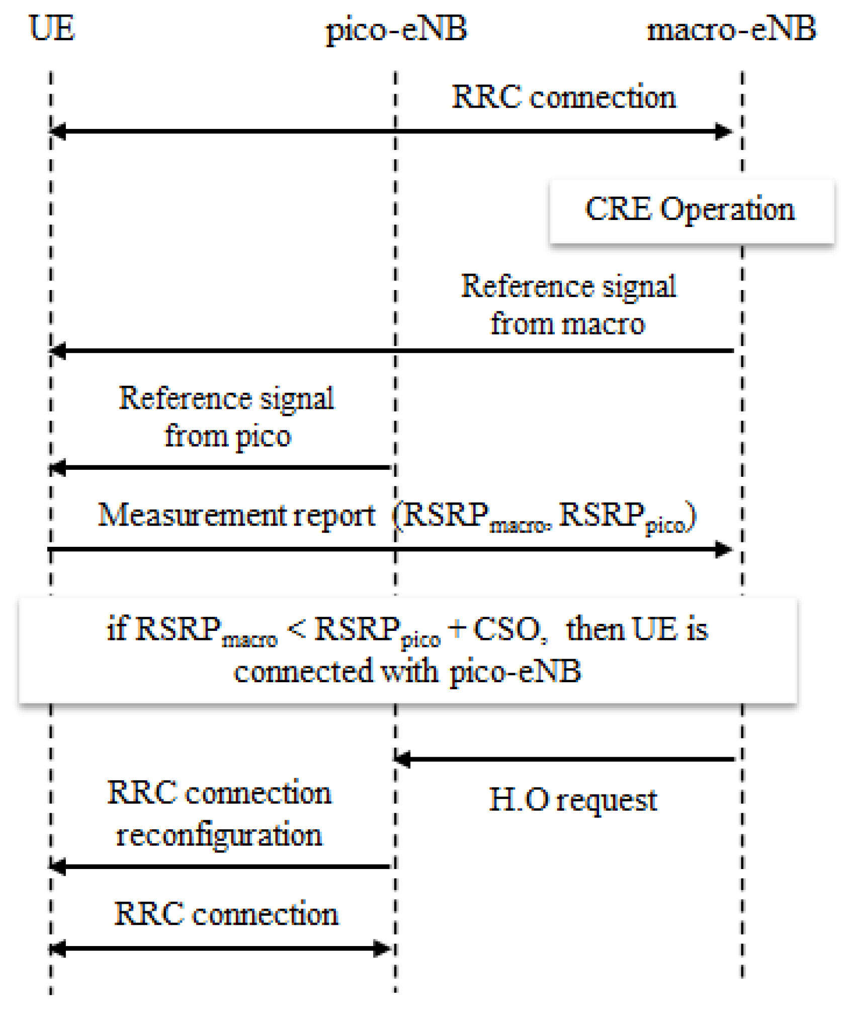 Jsan 11 00027 g012 550