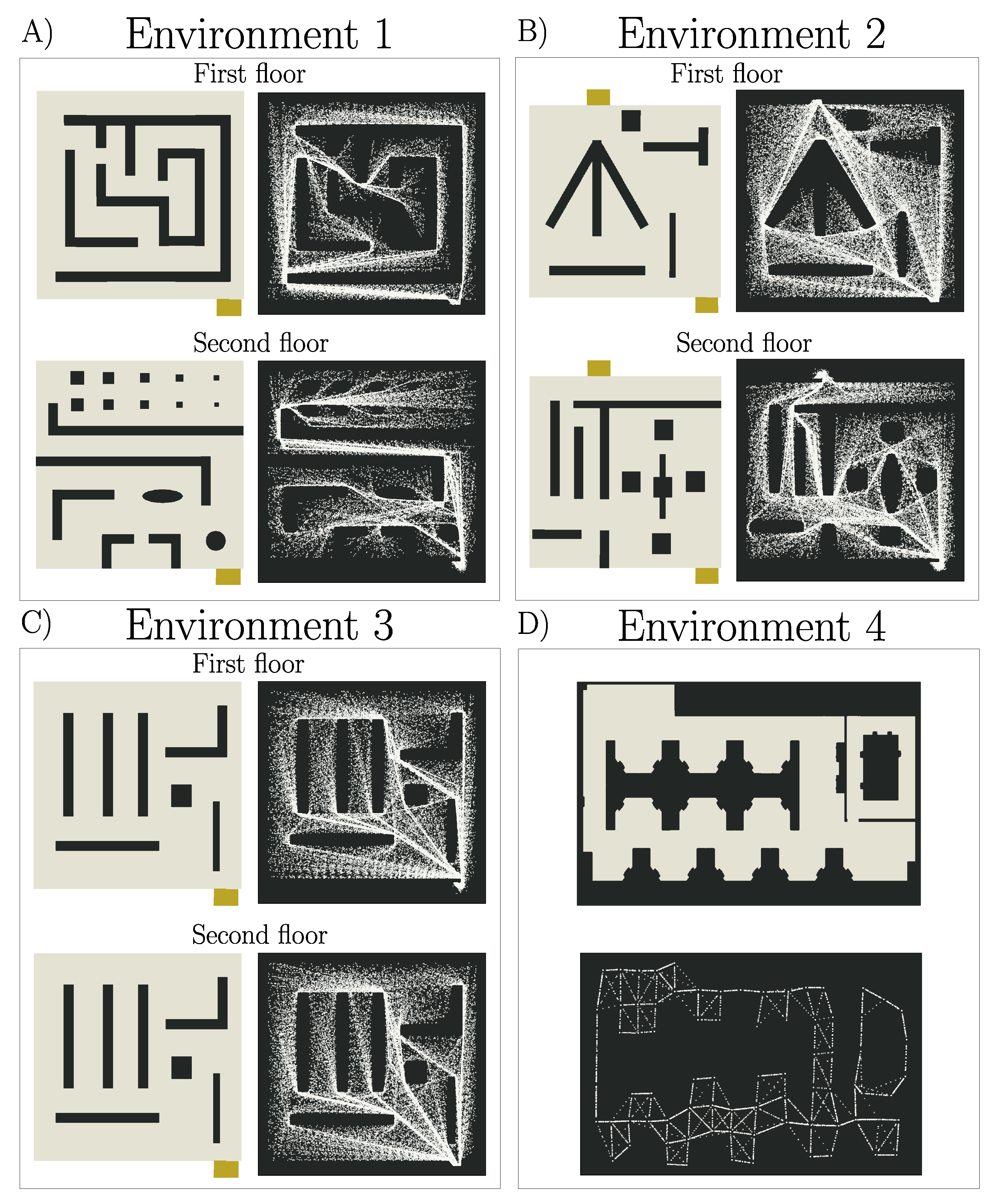 Jsan 11 00029 g001 550