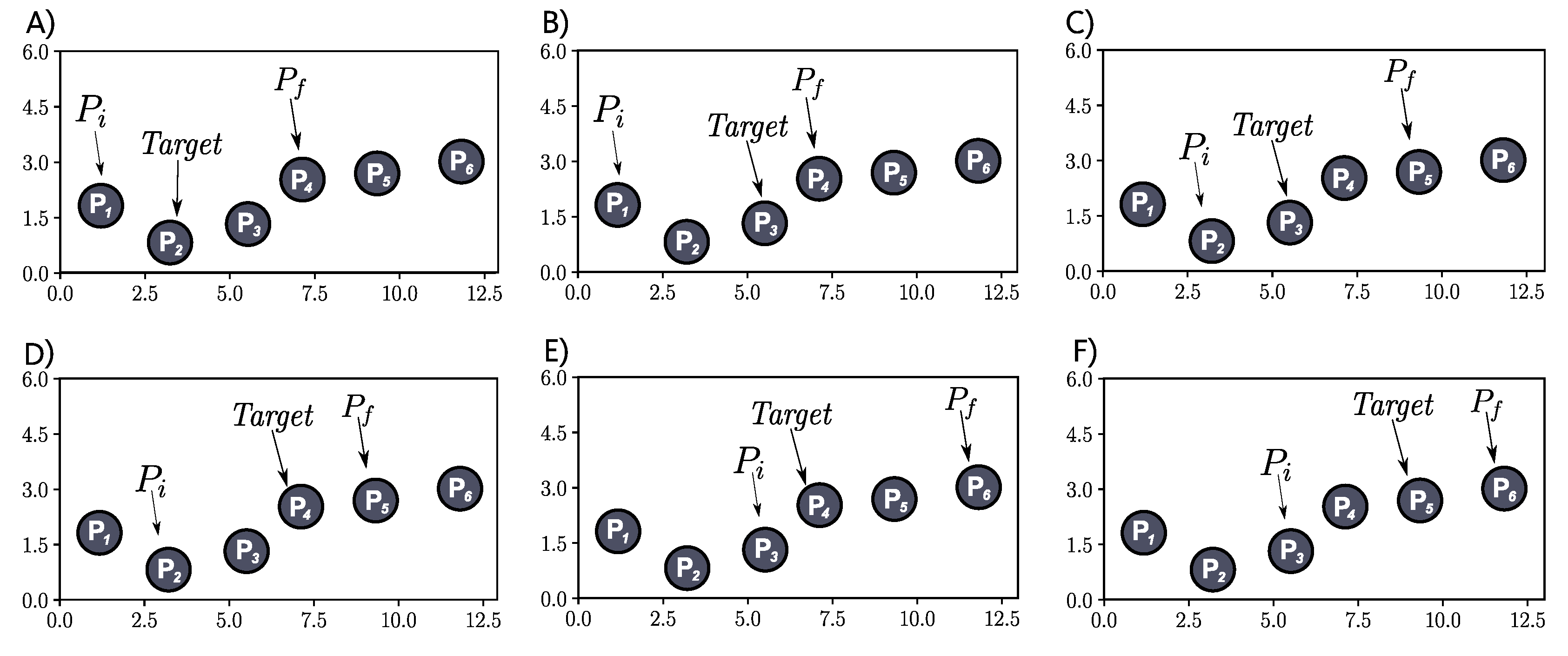 Jsan 11 00029 g002a 550