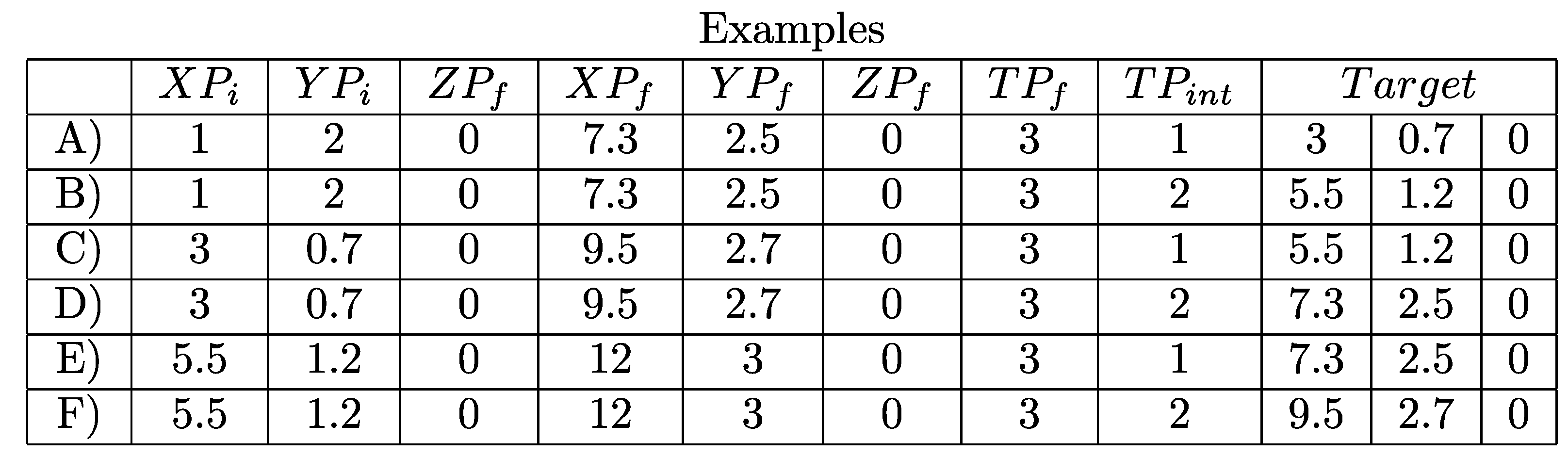 Jsan 11 00029 g002b 550