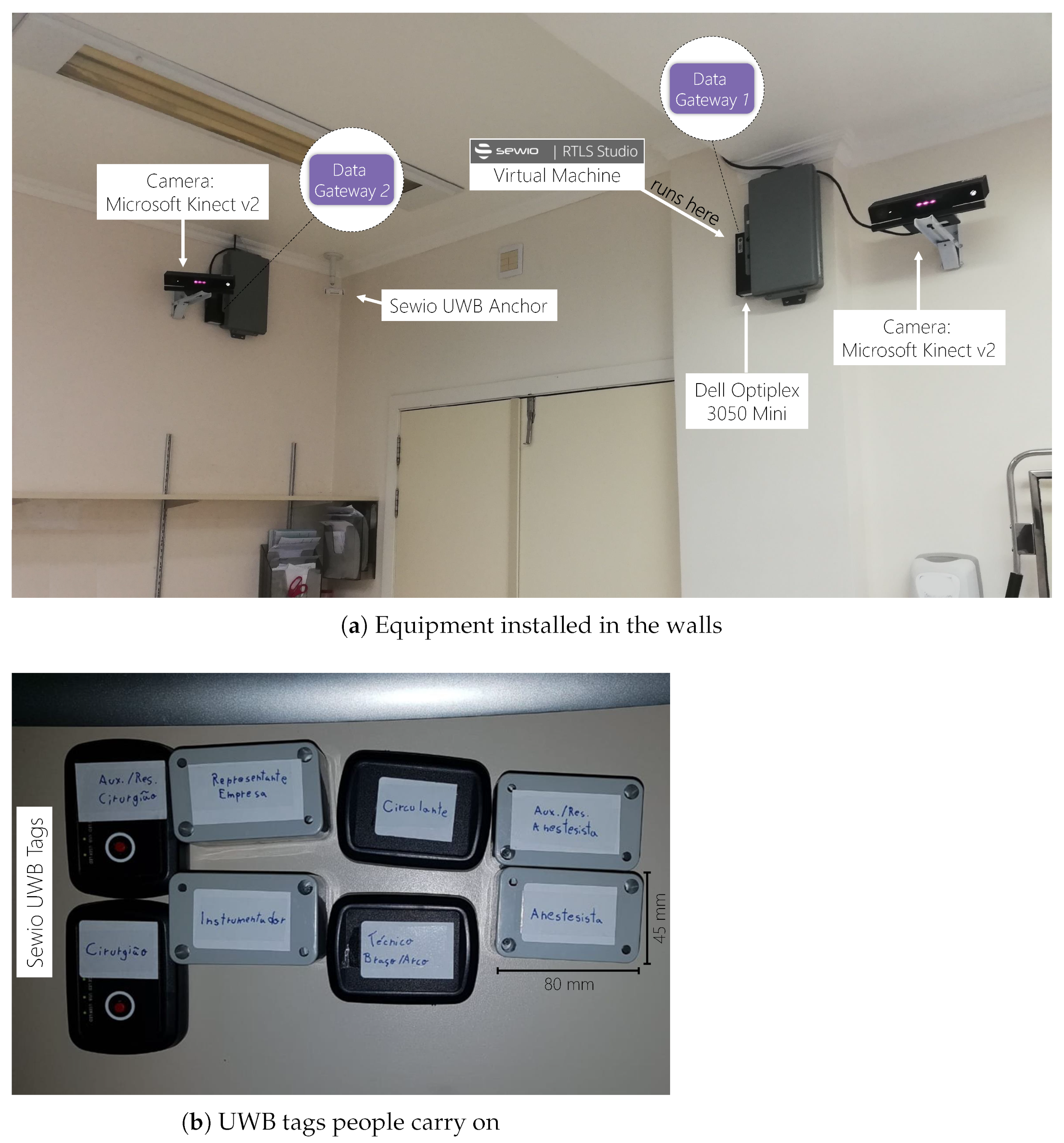 Jsan 11 00033 g005 550