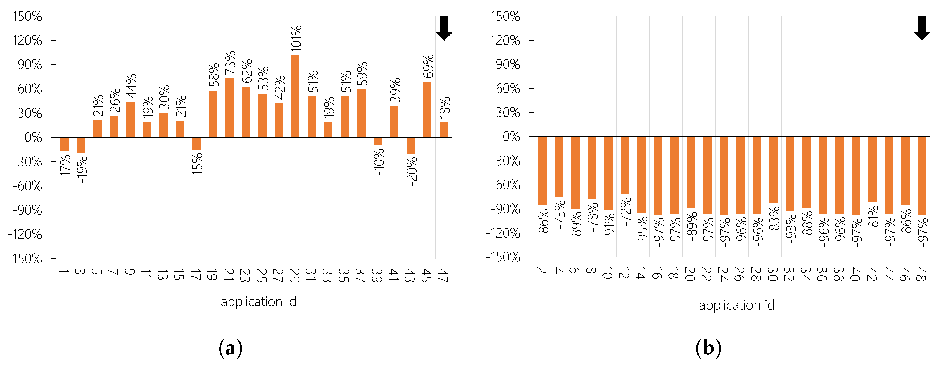 Jsan 11 00033 g008 550