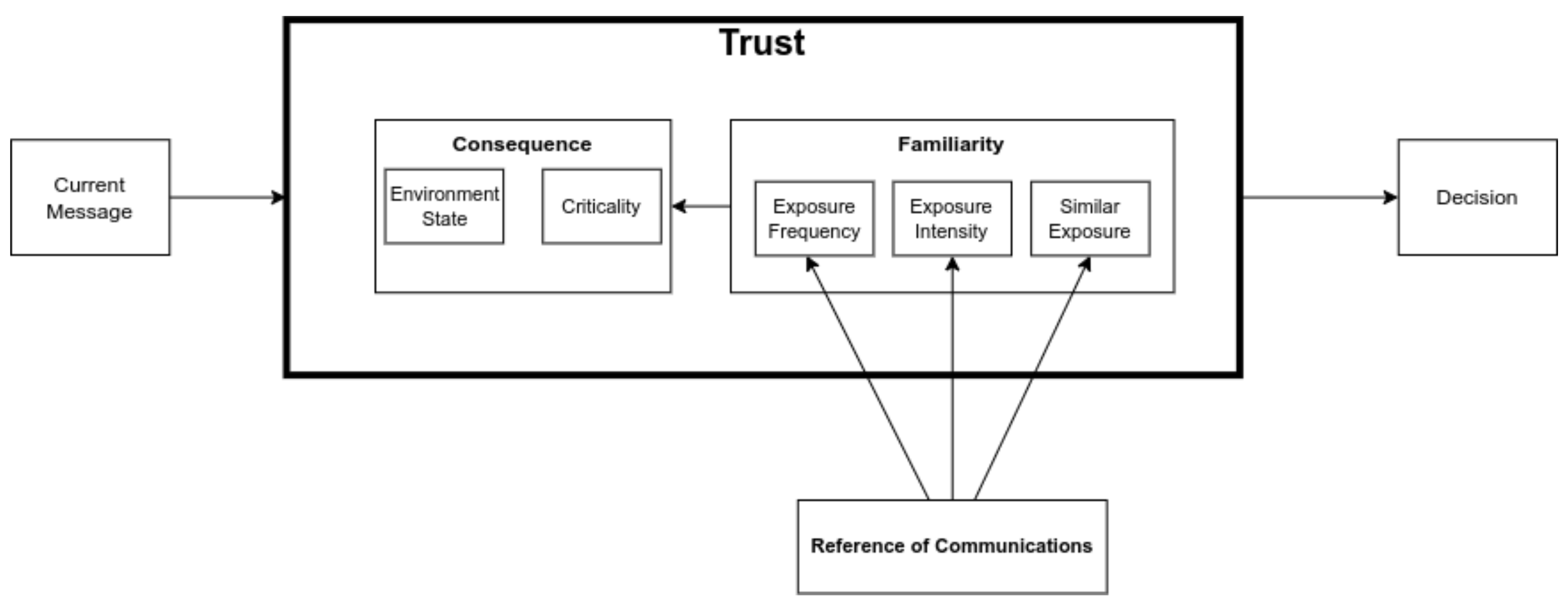 Jsan 11 00034 g005 550