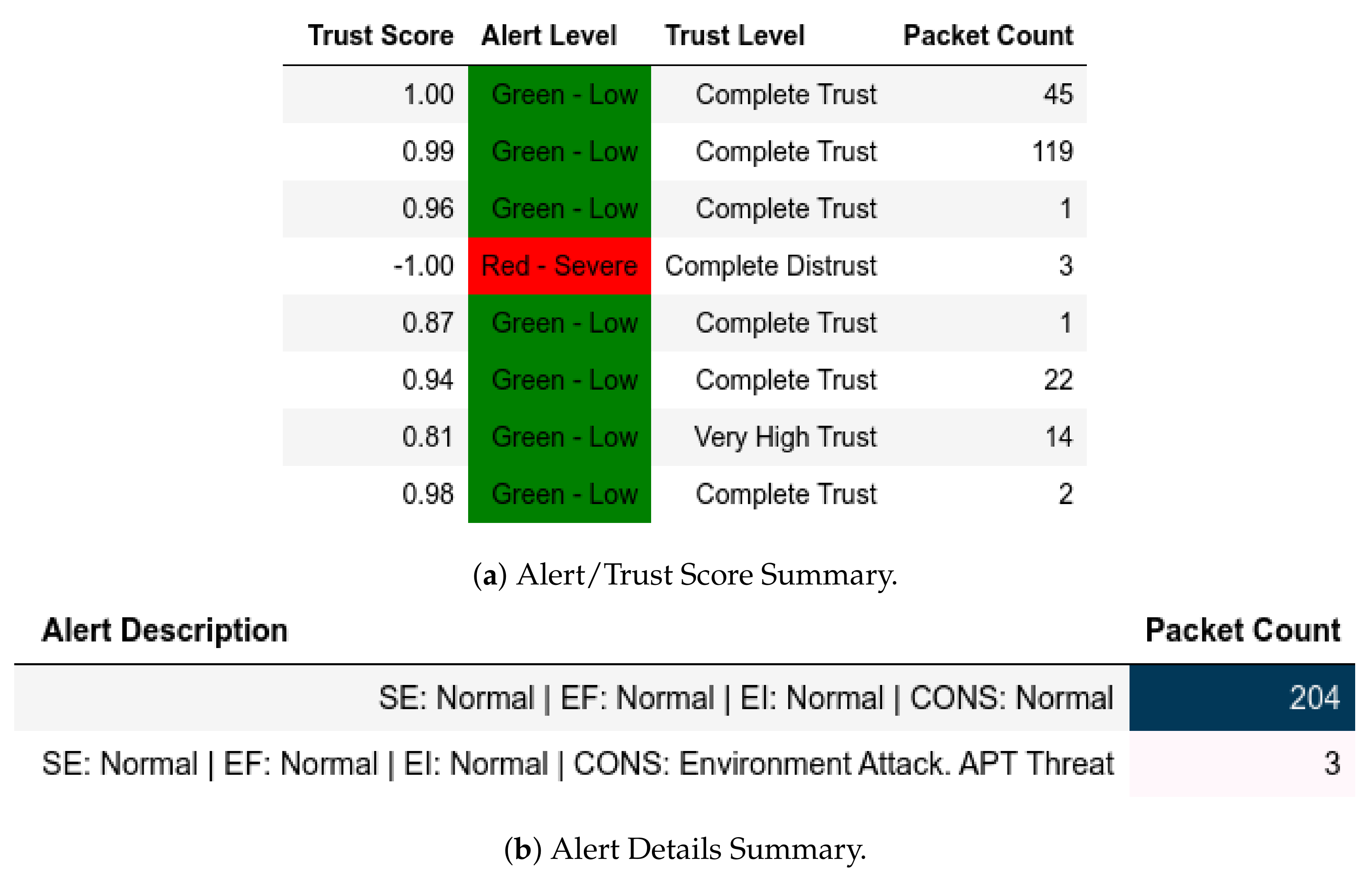 Jsan 11 00034 g011 550