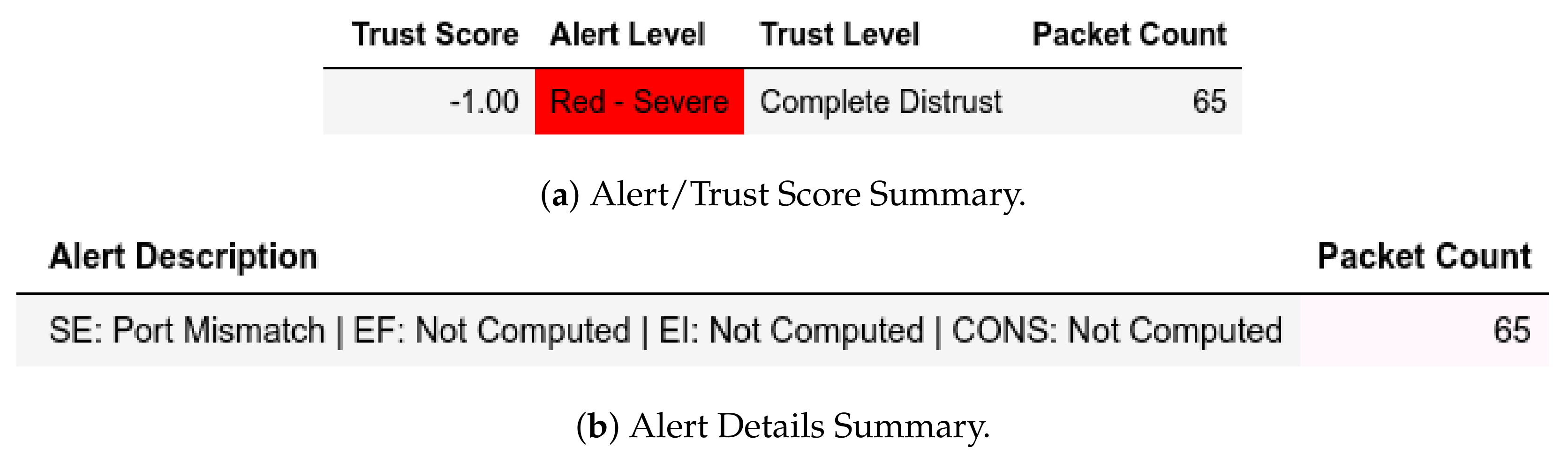 Jsan 11 00034 g012 550