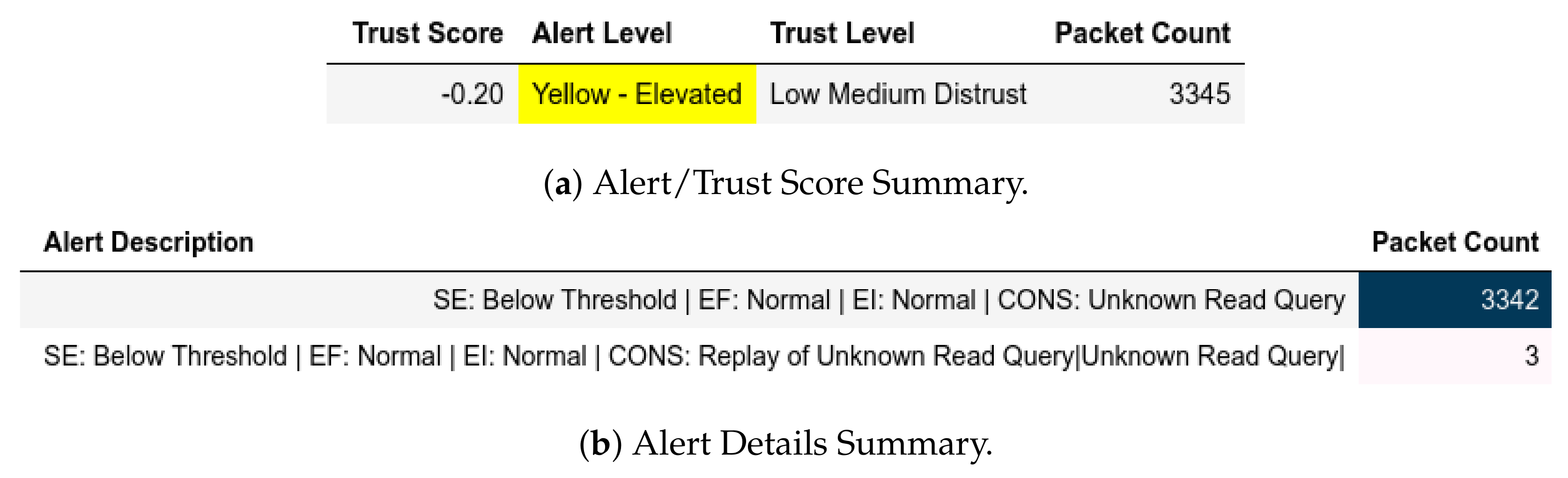 Jsan 11 00034 g013 550