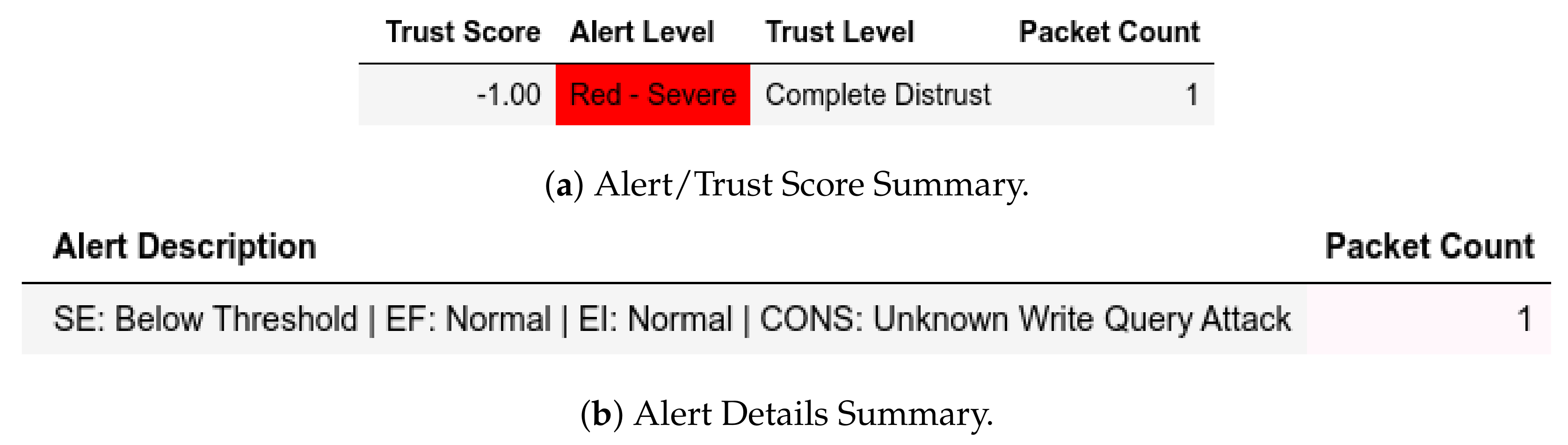 Jsan 11 00034 g014 550