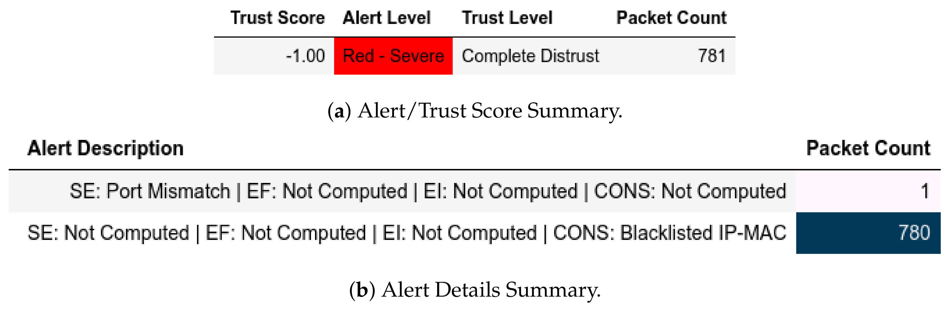 Jsan 11 00034 g015 550