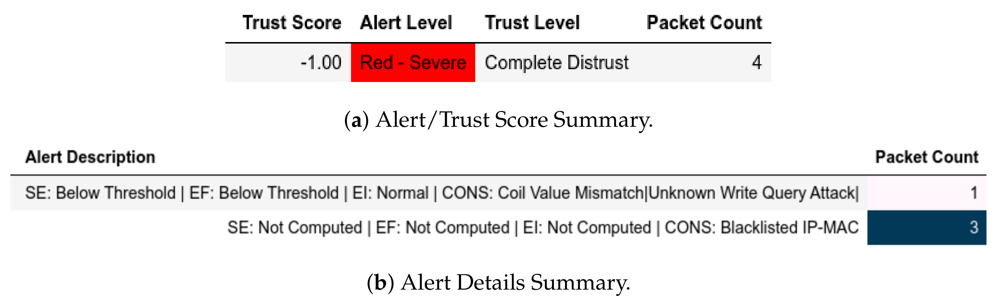 Jsan 11 00034 g016 550