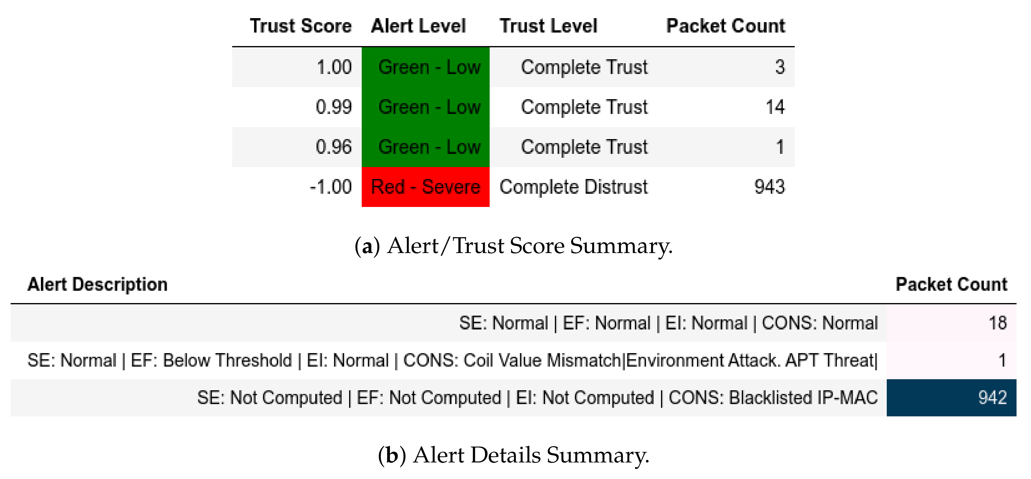 Jsan 11 00034 g017 550