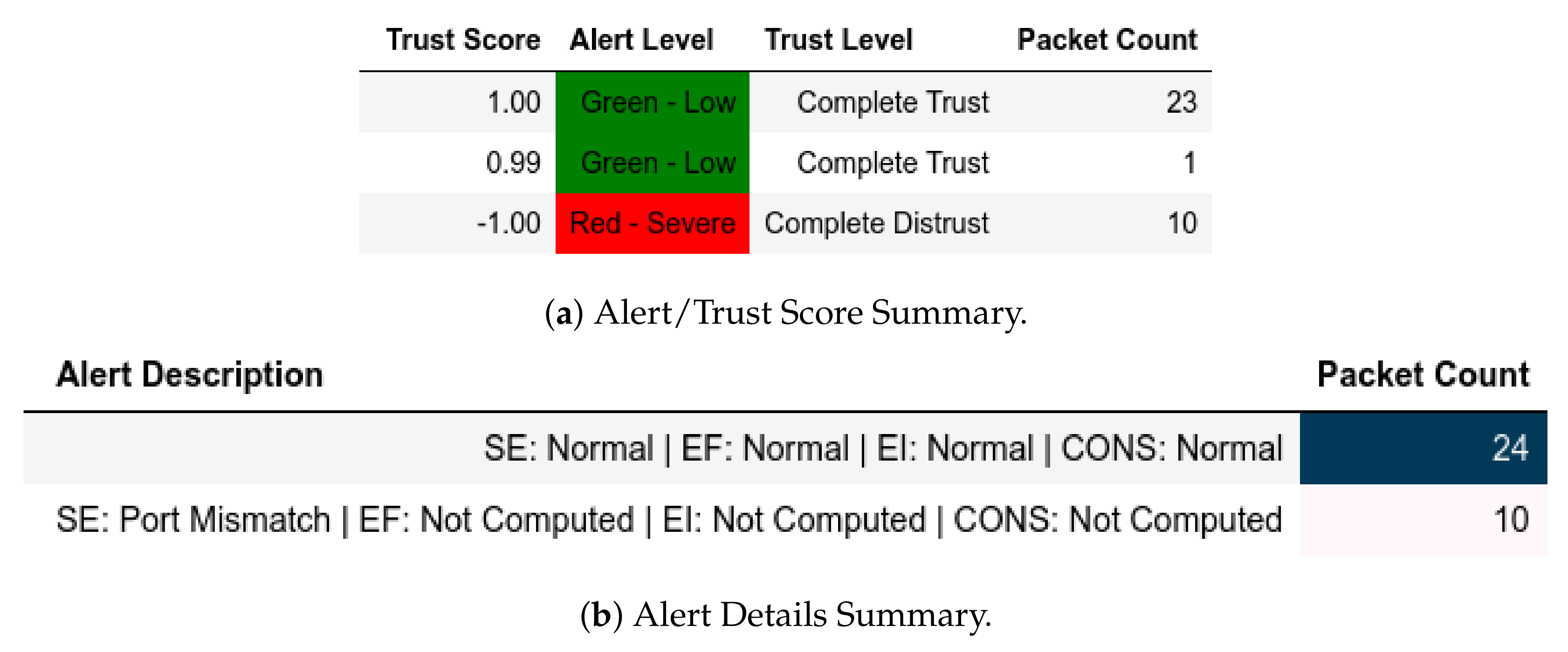 Jsan 11 00034 g018 550