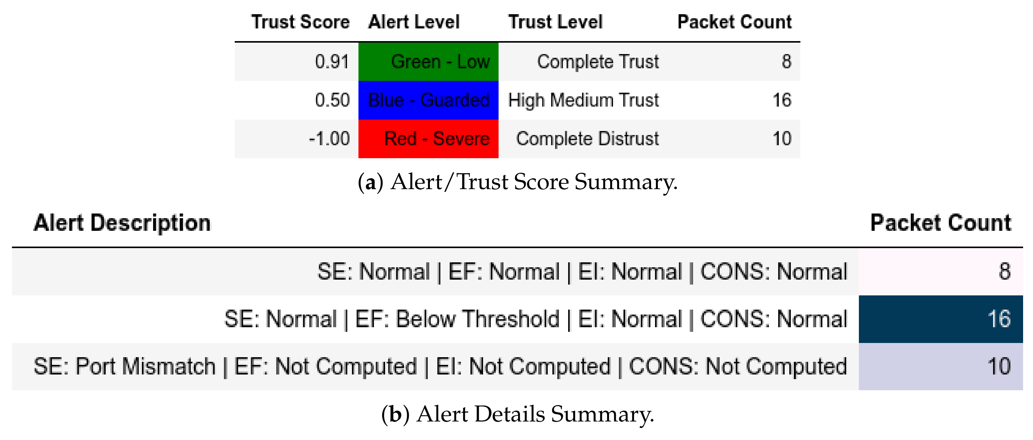 Jsan 11 00034 g020 550