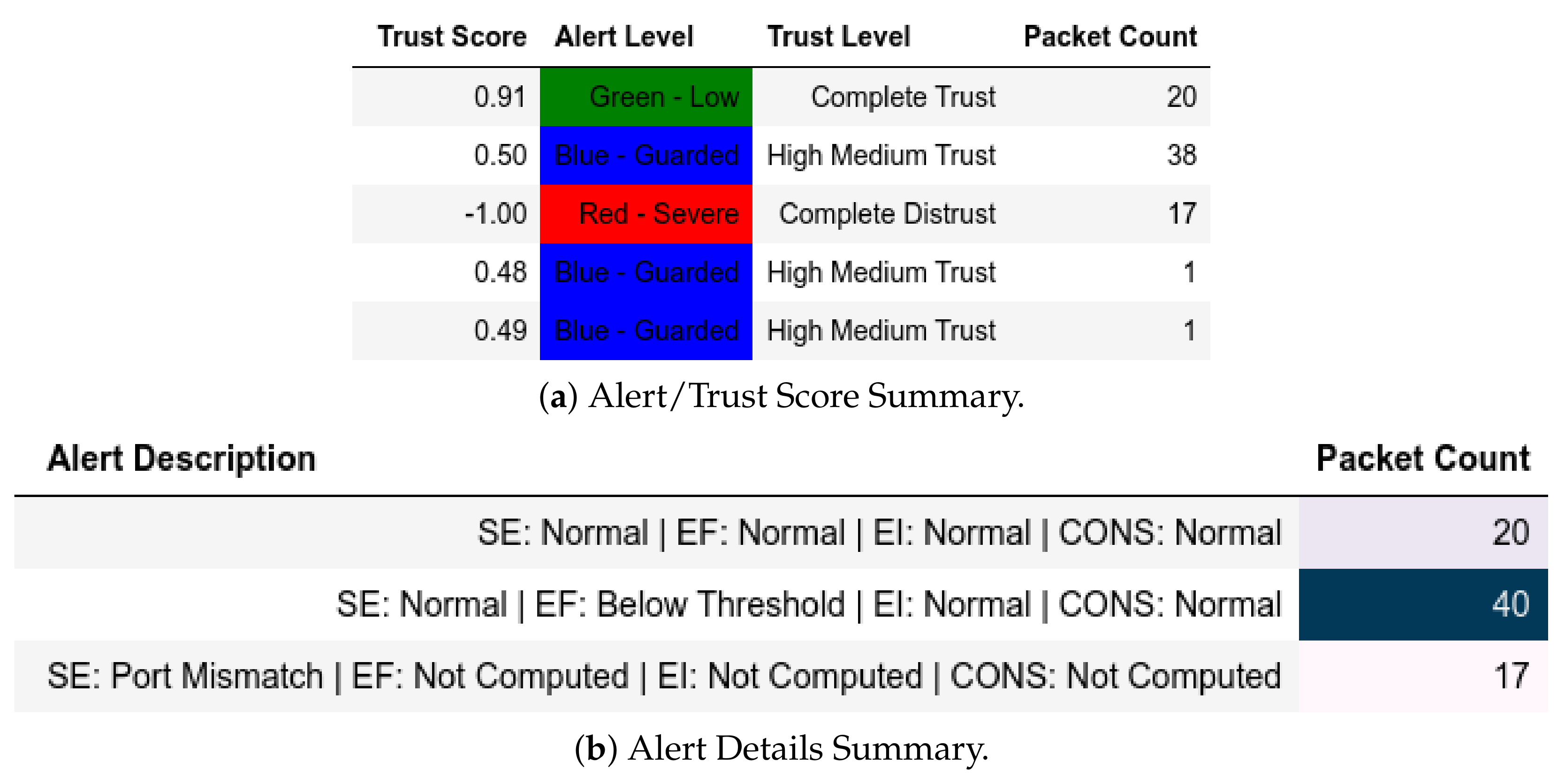 Jsan 11 00034 g021 550