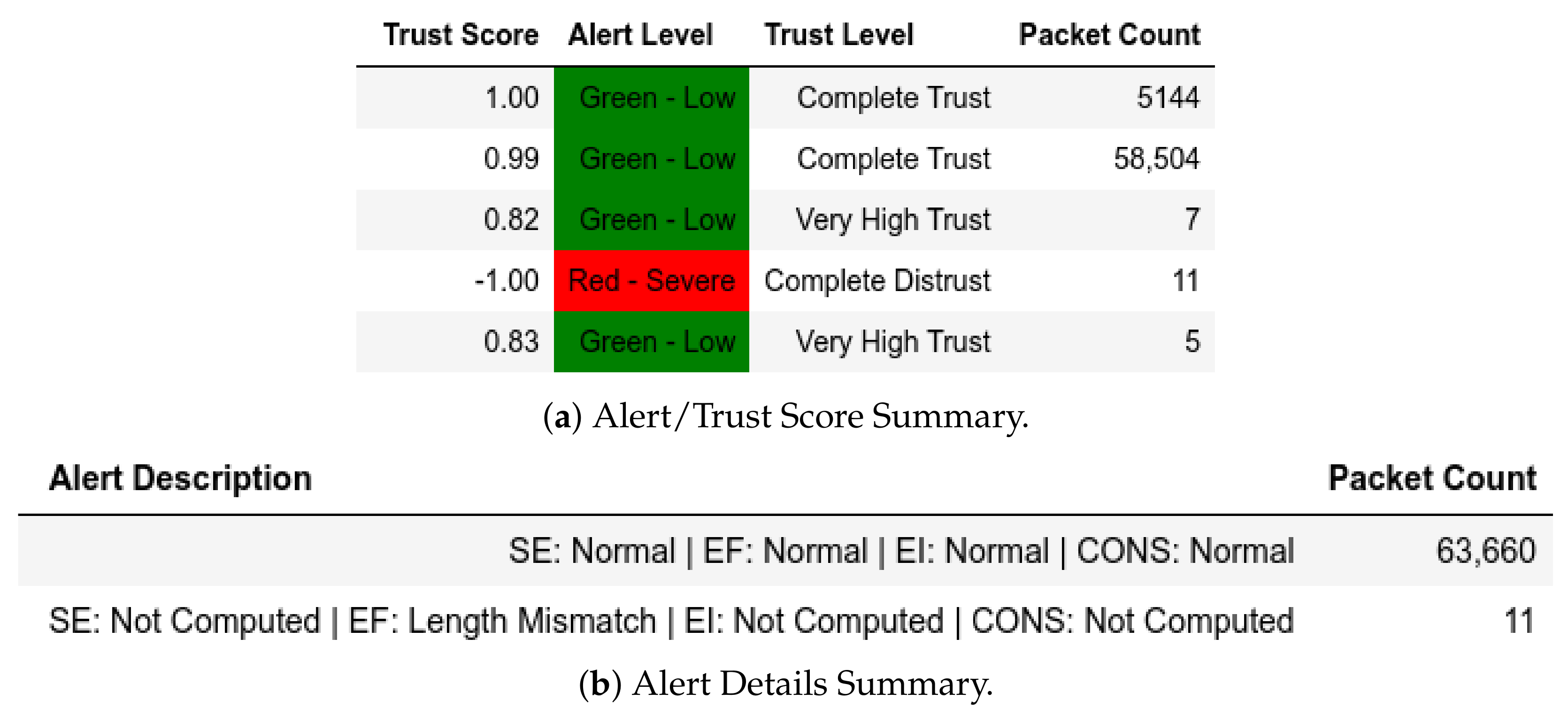 Jsan 11 00034 g023 550
