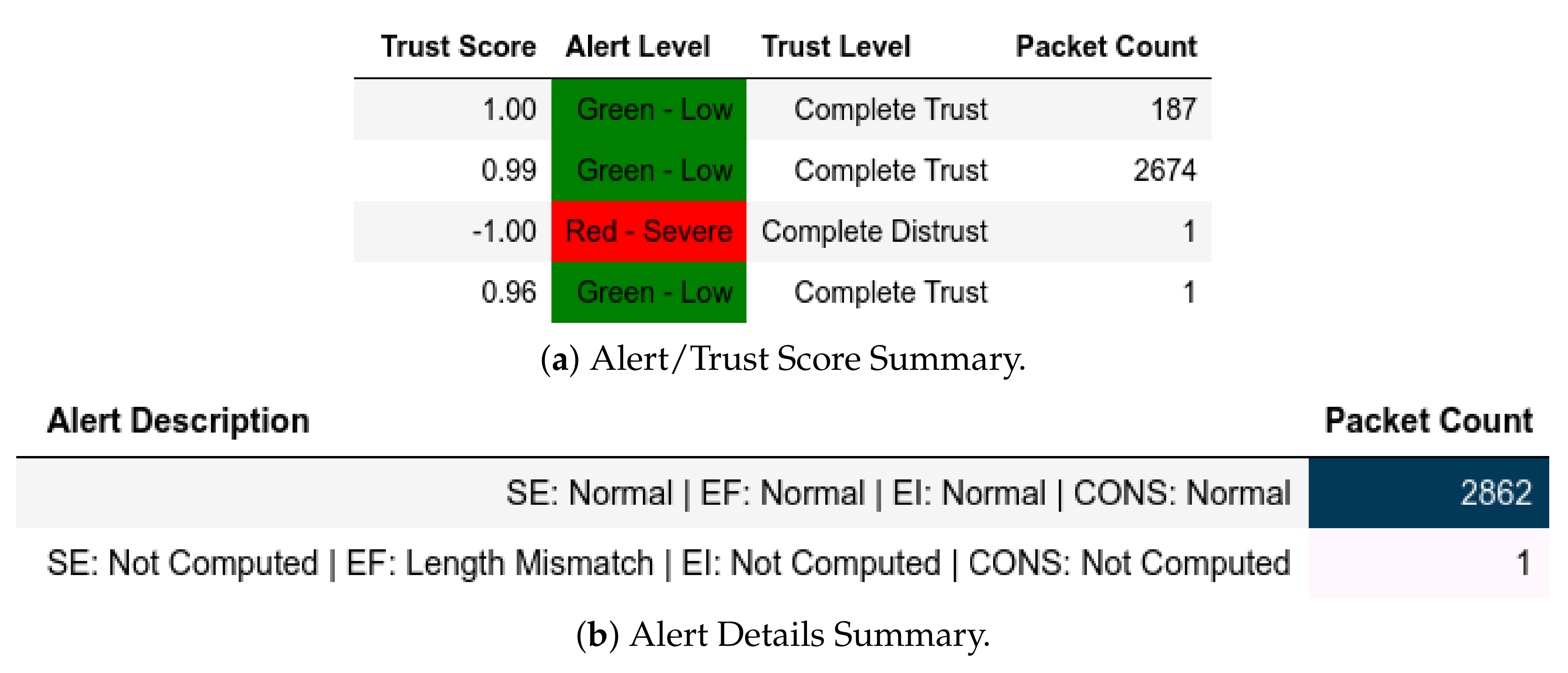Jsan 11 00034 g027 550
