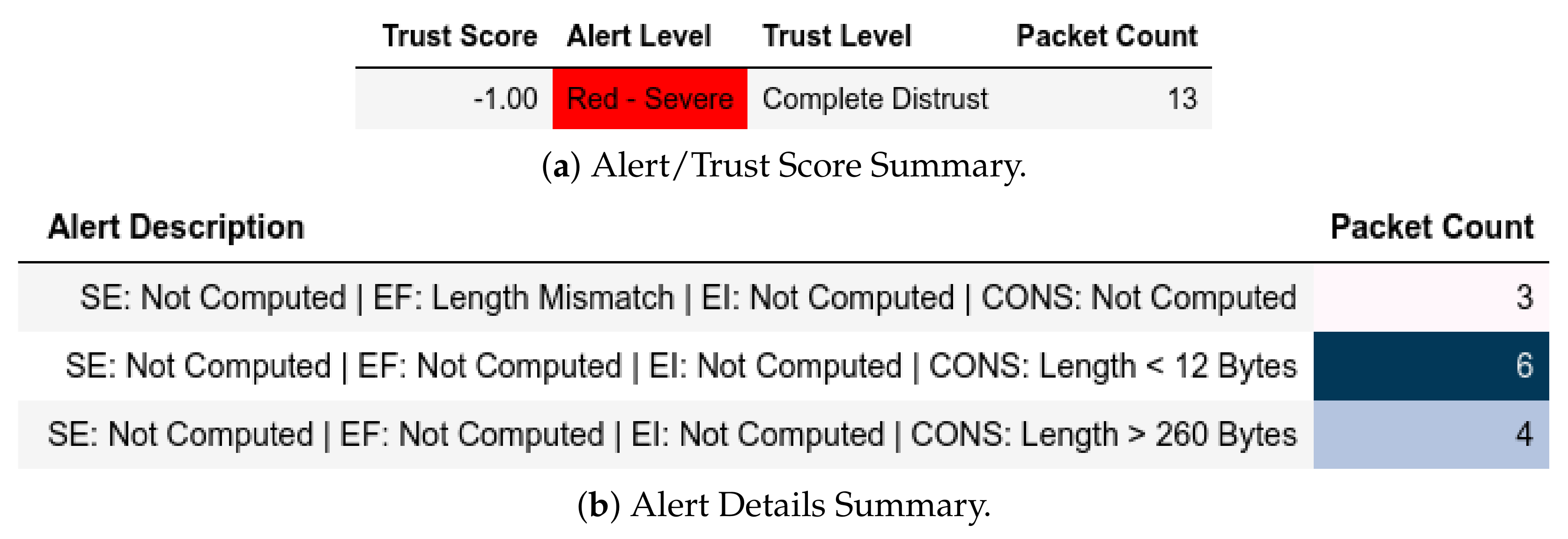 Jsan 11 00034 g030 550
