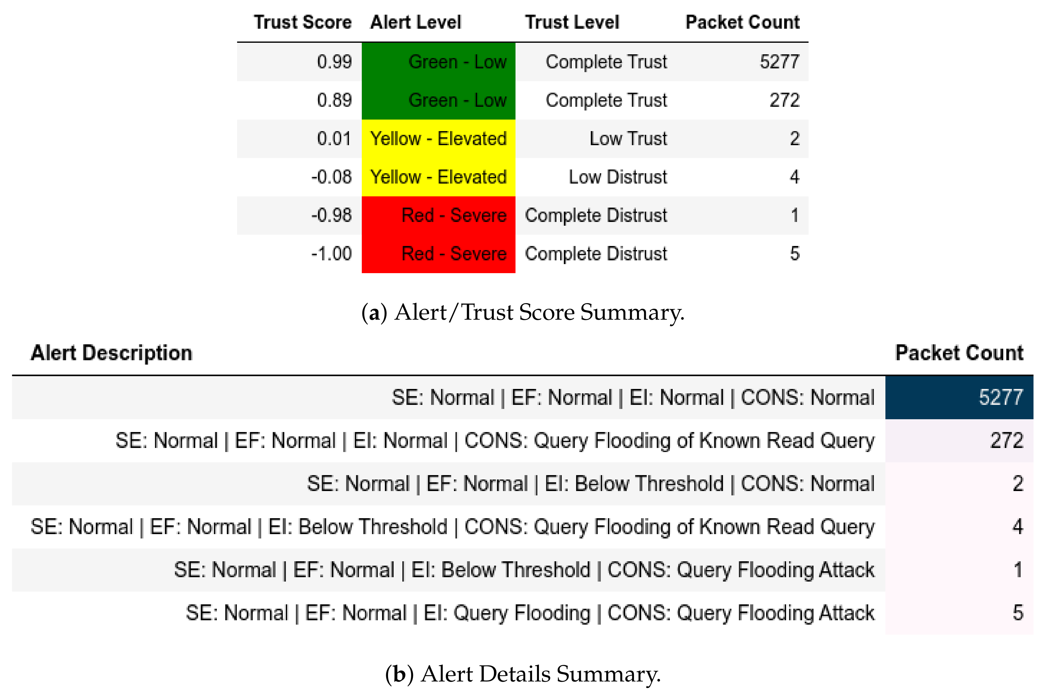 Jsan 11 00034 g034 550