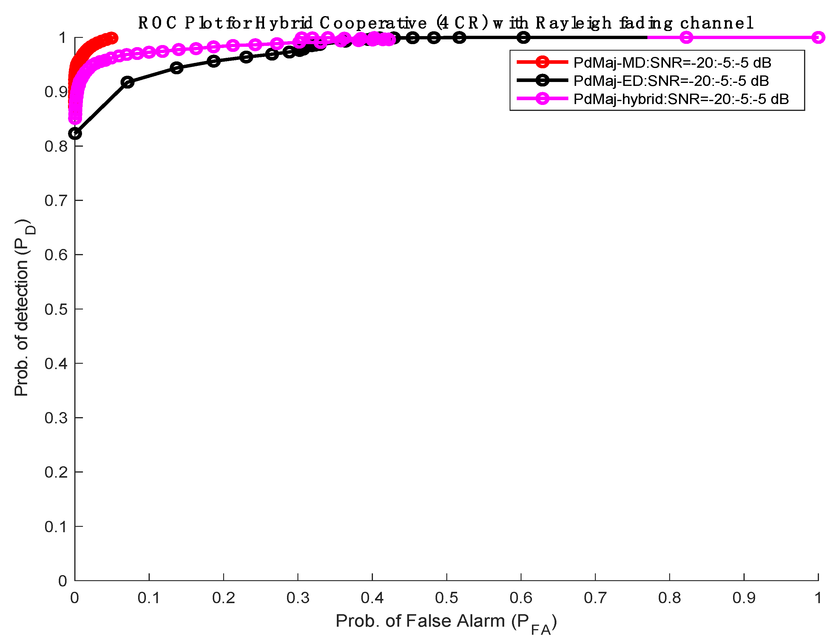 Jsan 11 00036 g008 550