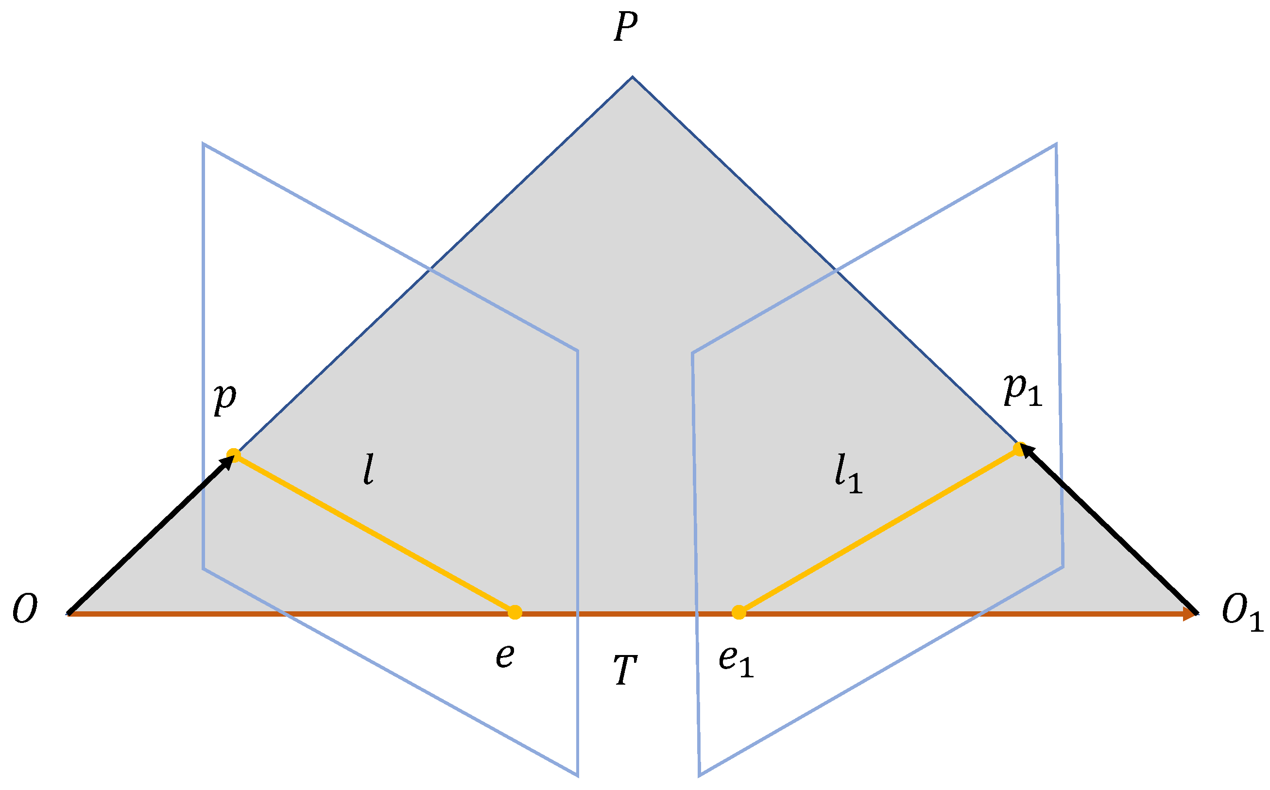 Jsan 11 00040 g002 550