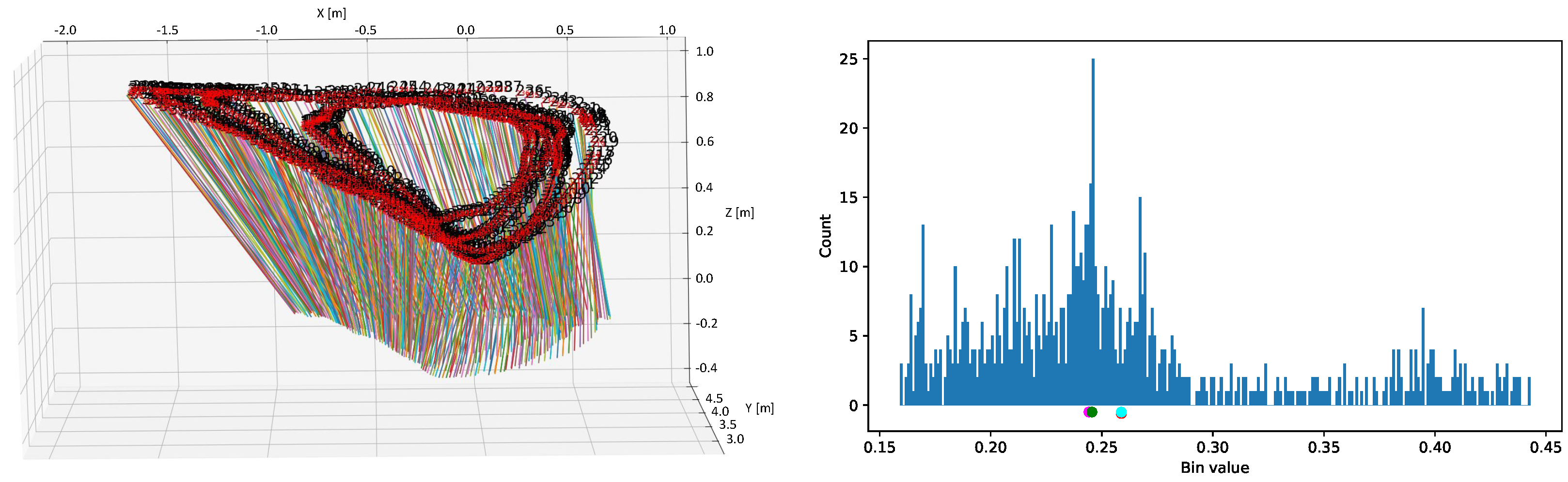 Jsan 11 00040 g003 550