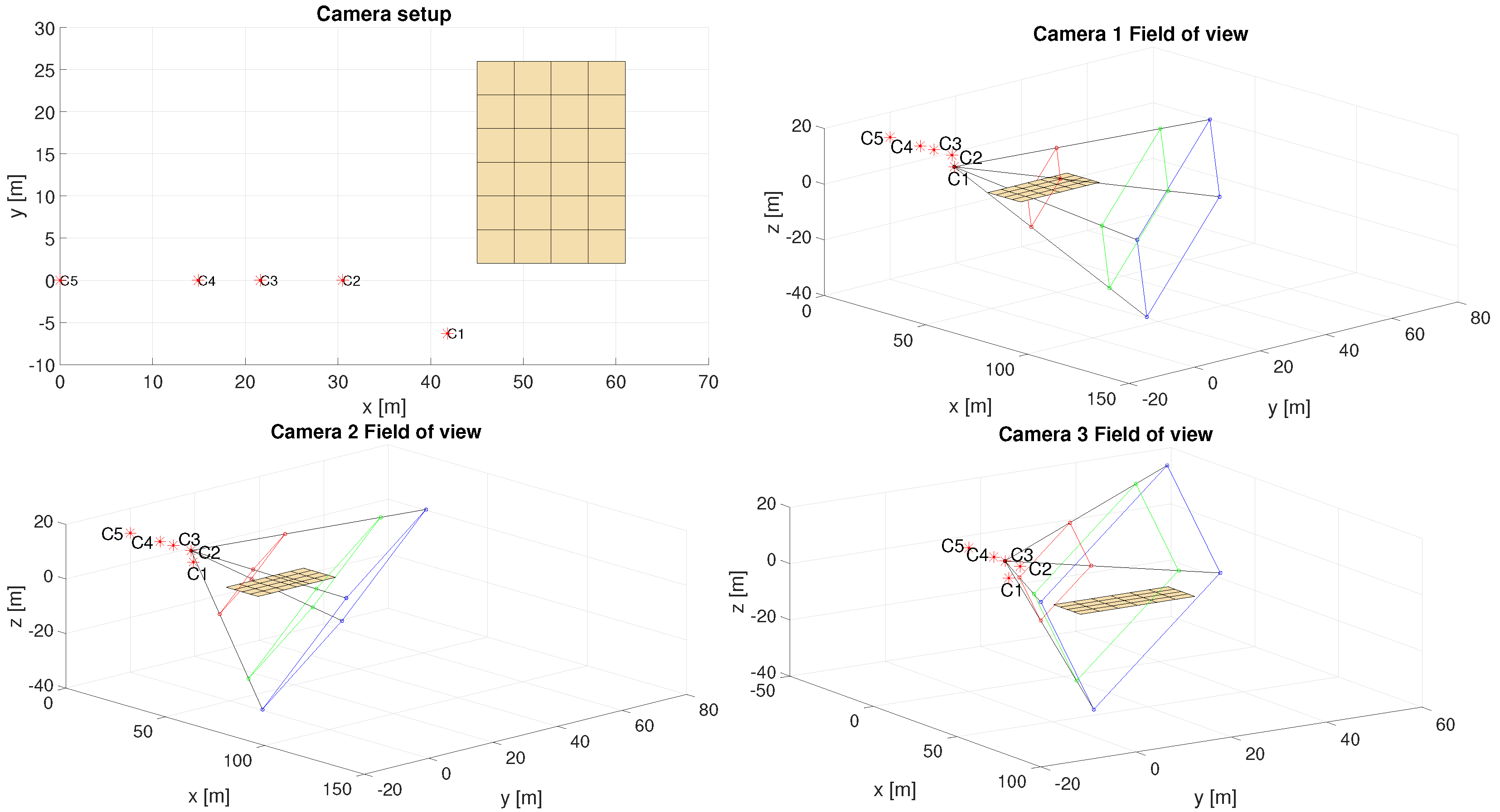 Jsan 11 00040 g009a 550