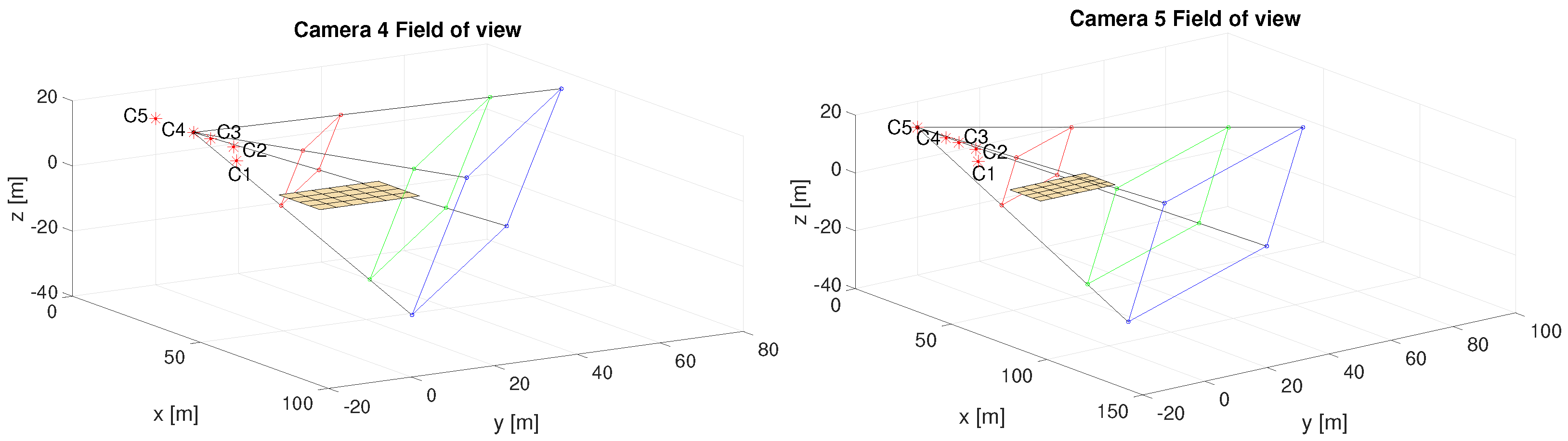 Jsan 11 00040 g009b 550