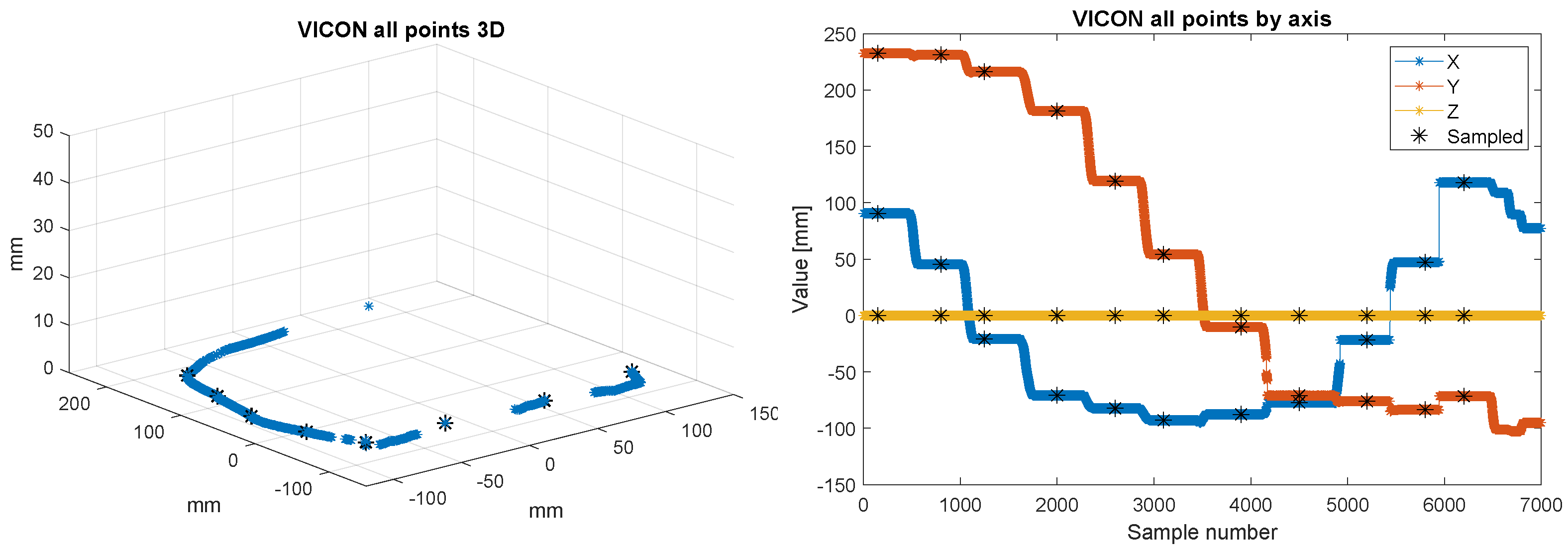 Jsan 11 00040 g010 550