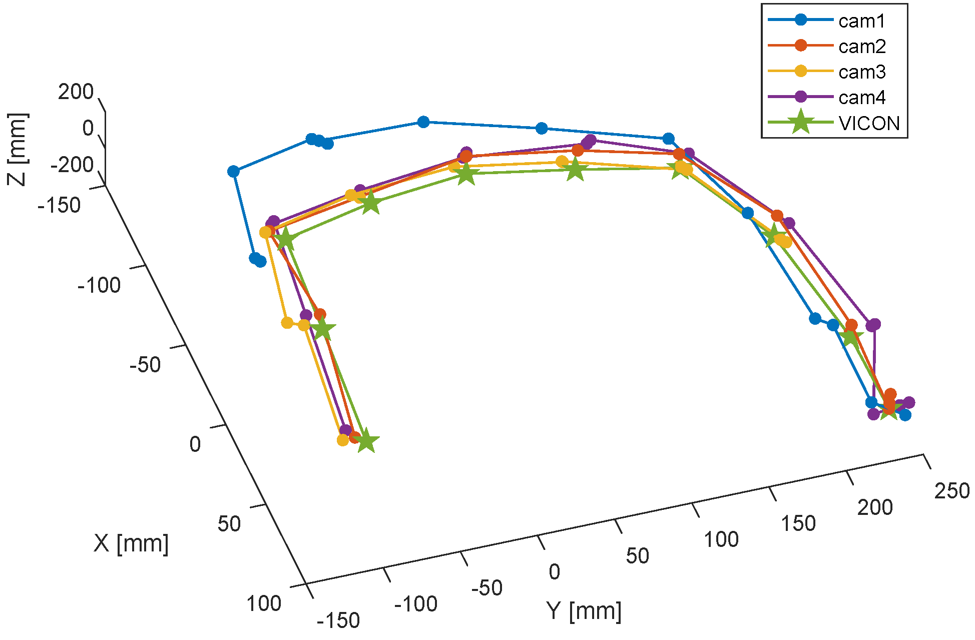 Jsan 11 00040 g011 550