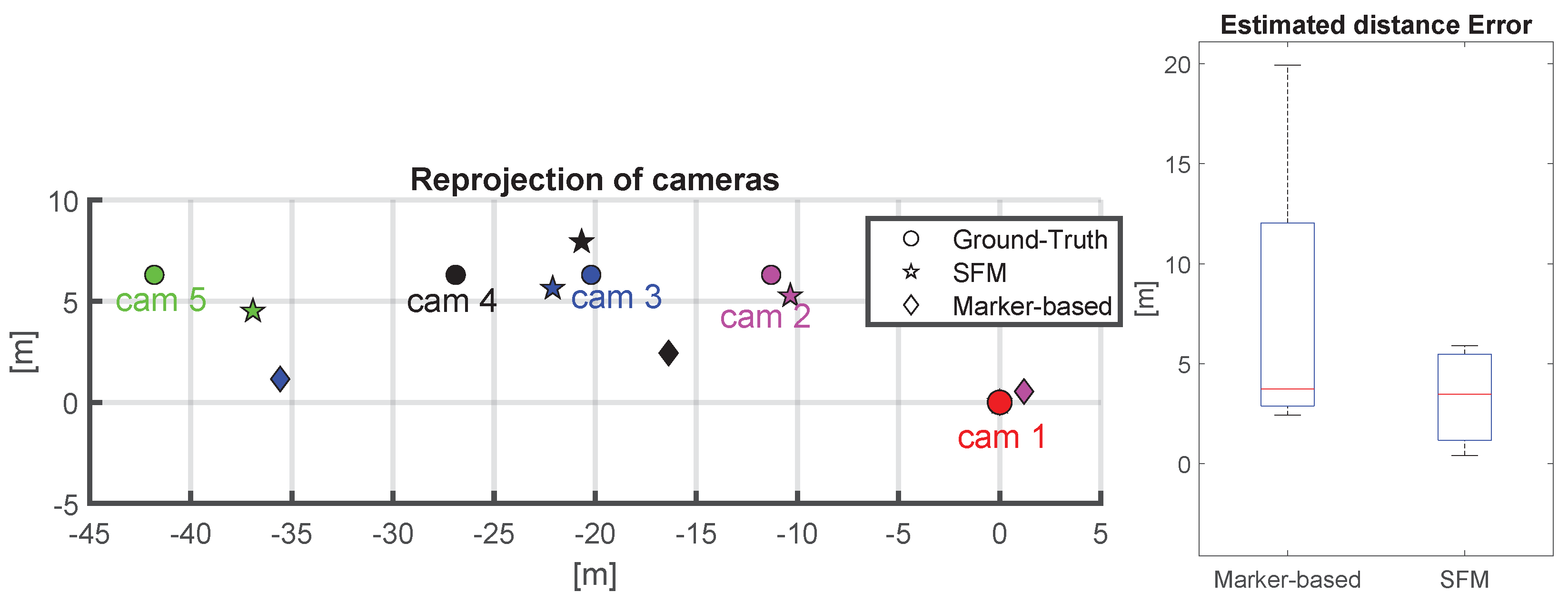 Jsan 11 00040 g012 550