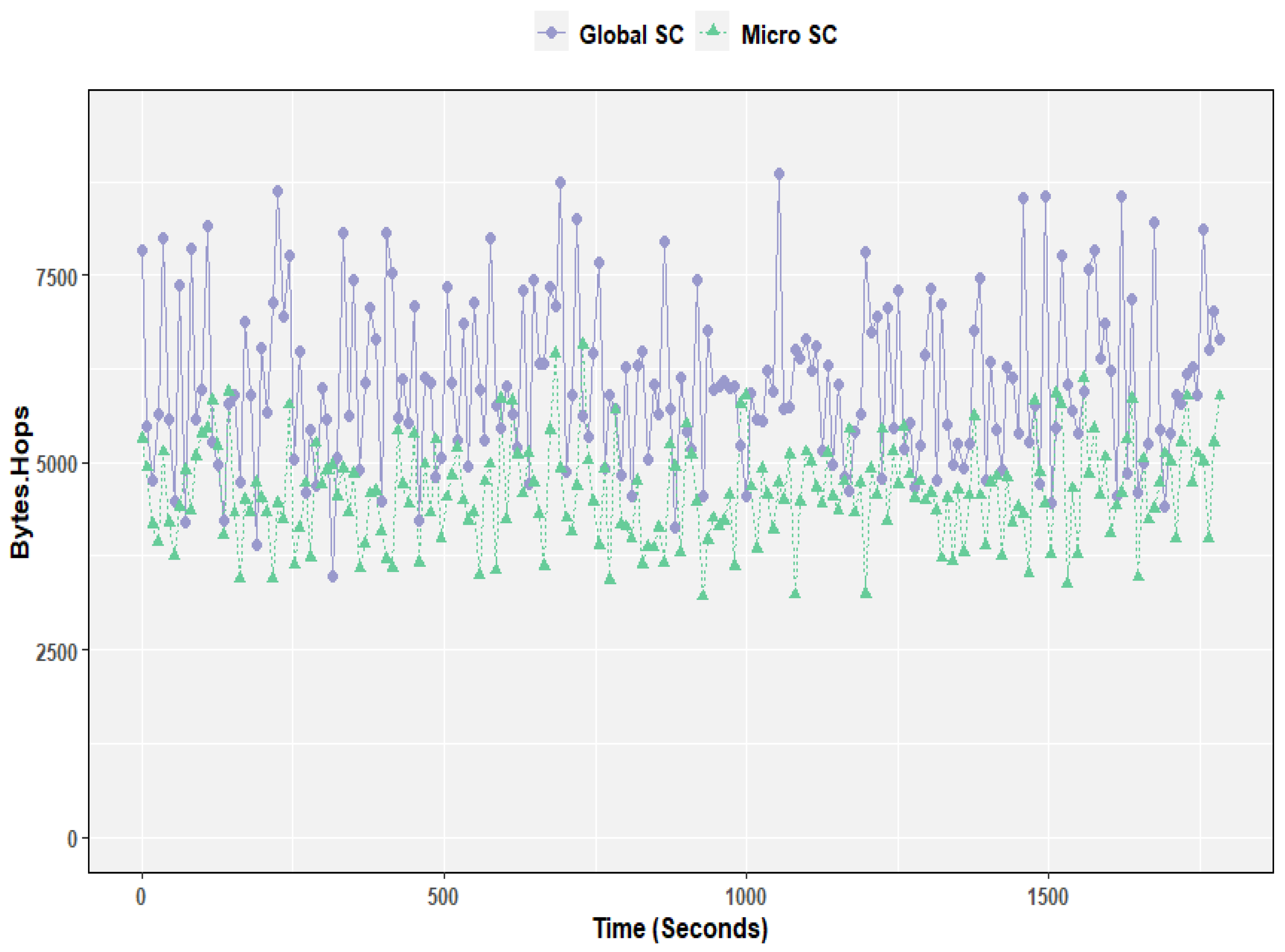 Jsan 11 00041 g010 550