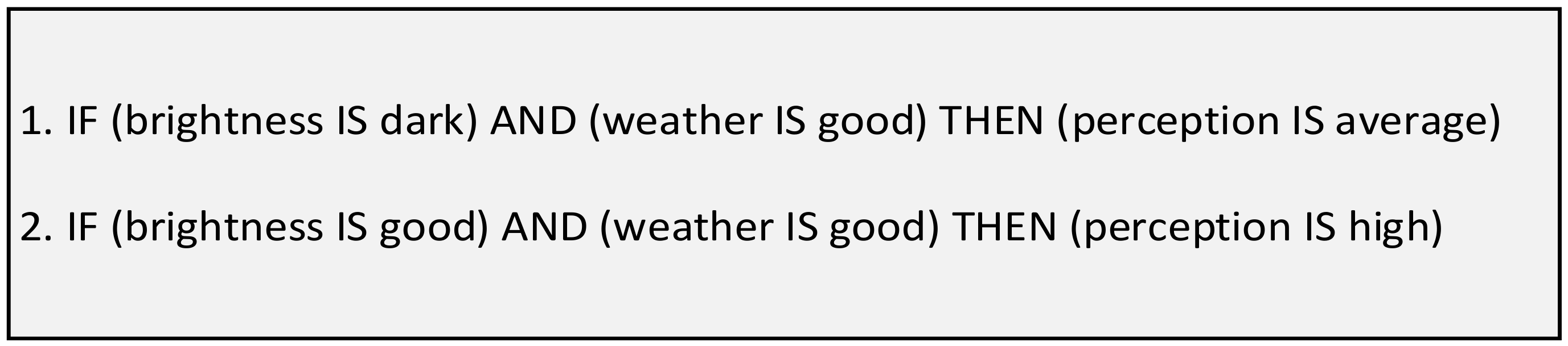 Jsan 11 00056 g006 Jsan 11 00056 g006