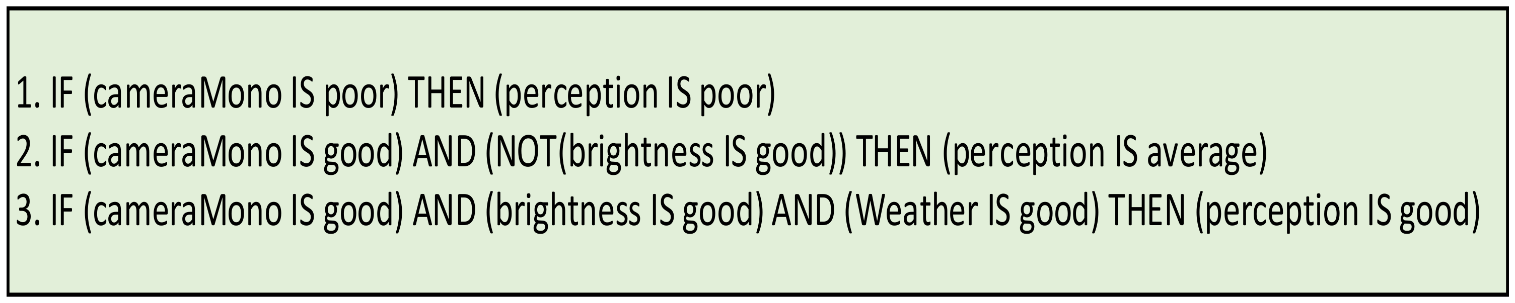 Jsan 11 00056 g007 Jsan 11 00056 g007