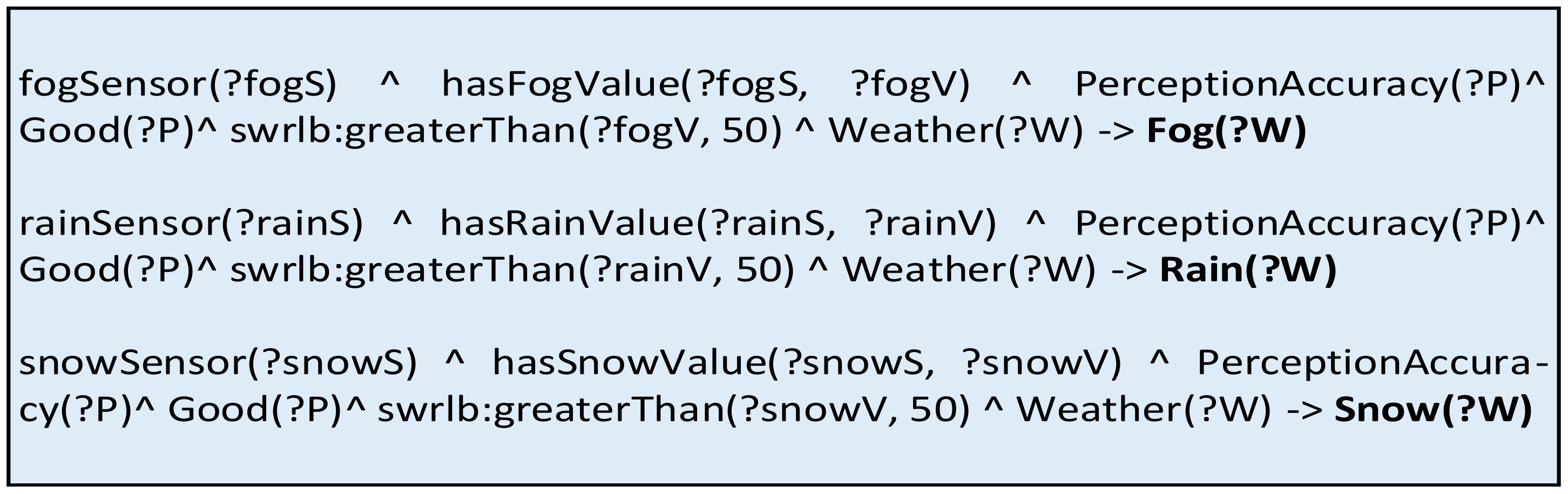 Jsan 11 00056 g013 Jsan 11 00056 g013