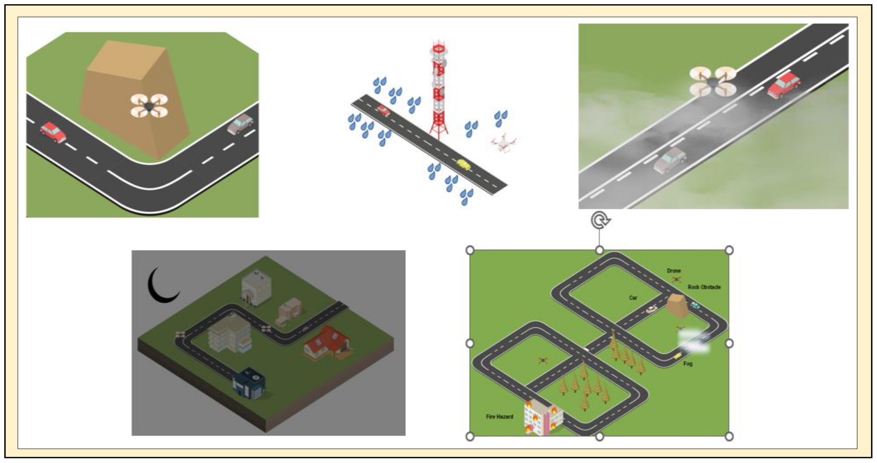 Jsan 11 00056 g025 Jsan 11 00056 g025