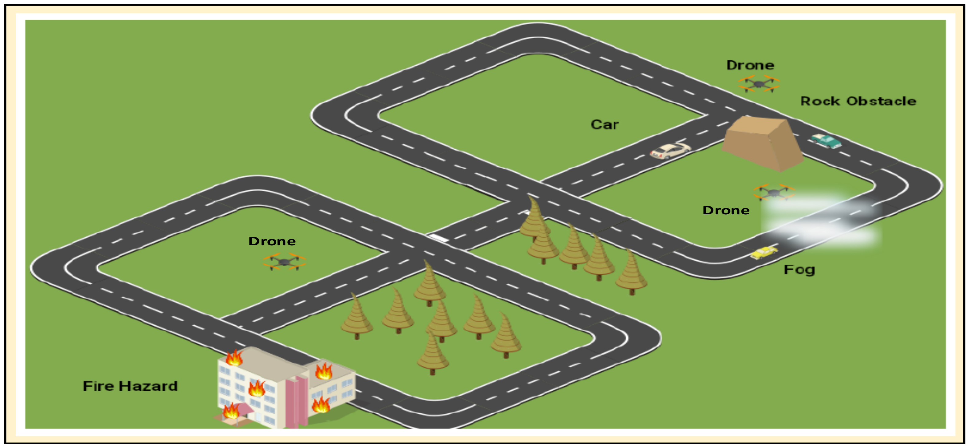 Jsan 11 00056 g026 Jsan 11 00056 g026