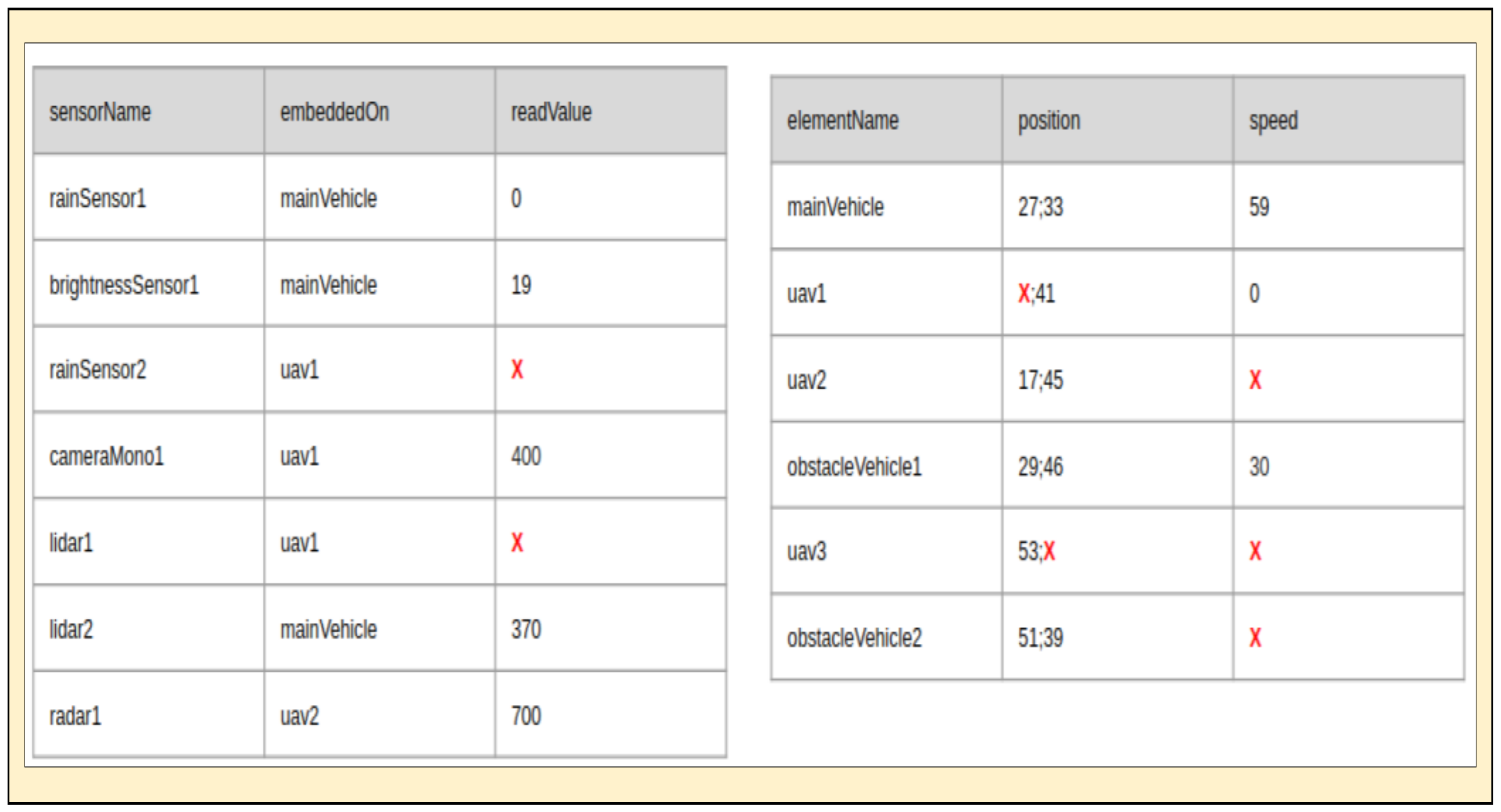 Jsan 11 00056 g027 Jsan 11 00056 g027