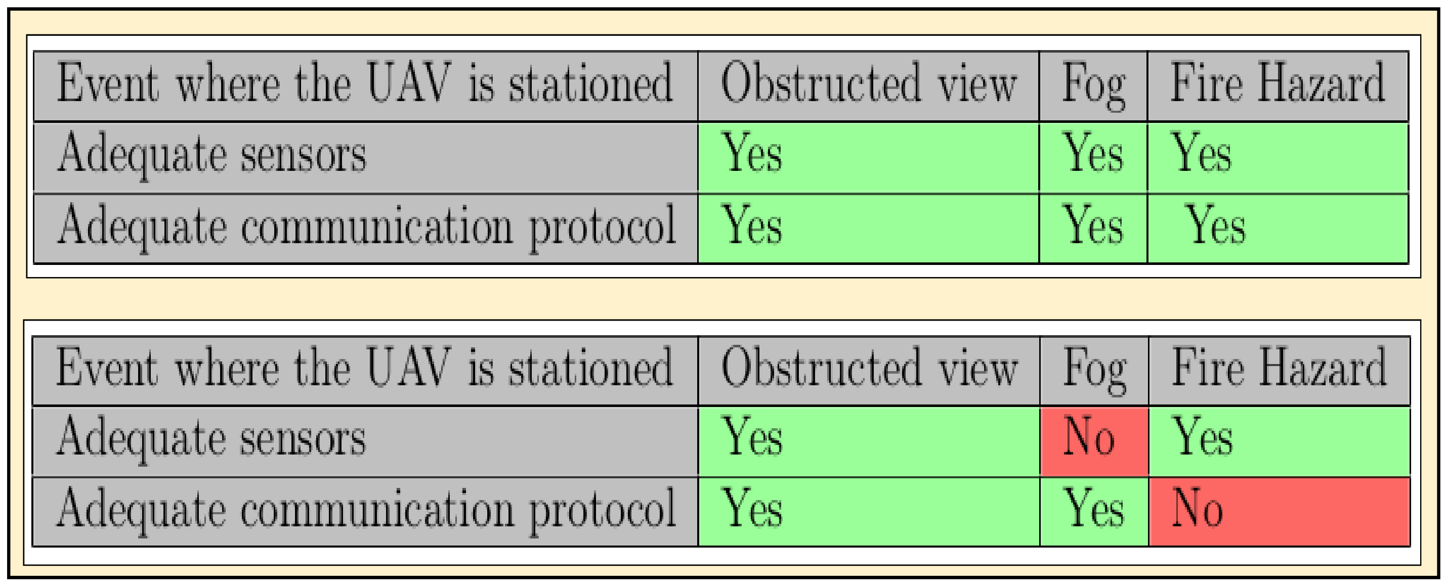 Jsan 11 00056 g032 Jsan 11 00056 g032