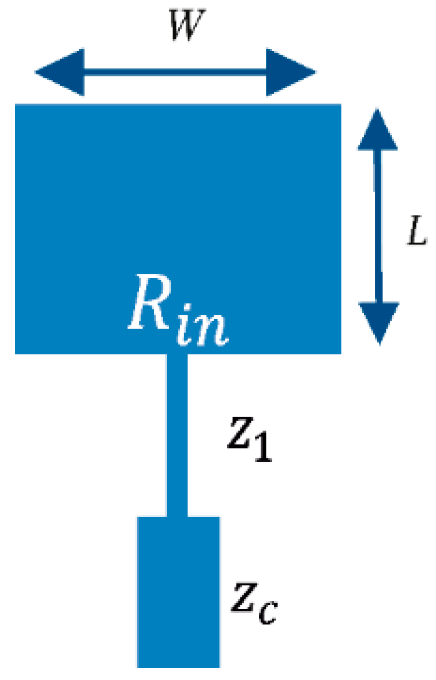 Jsan 11 00059 g002 550