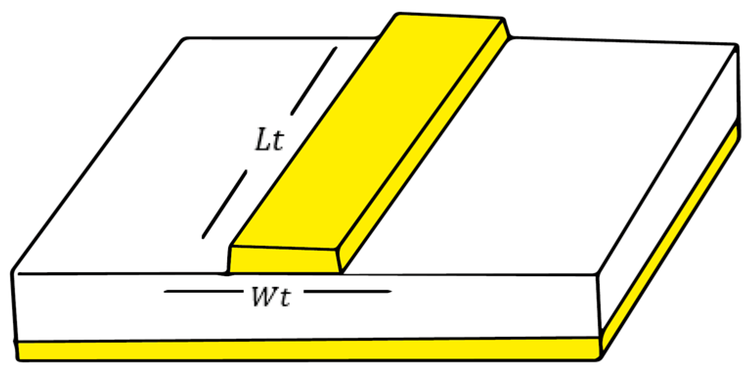 Jsan 11 00059 g003 550