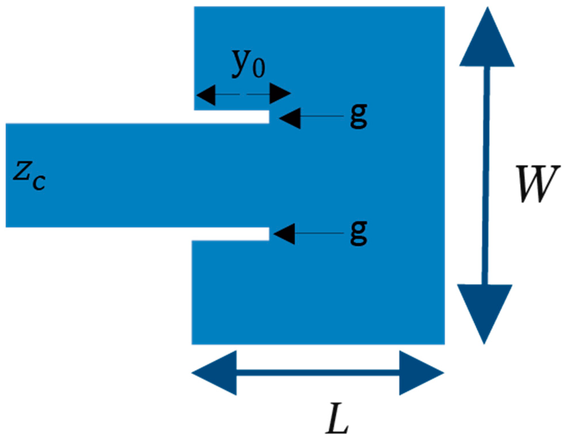 Jsan 11 00059 g005 550