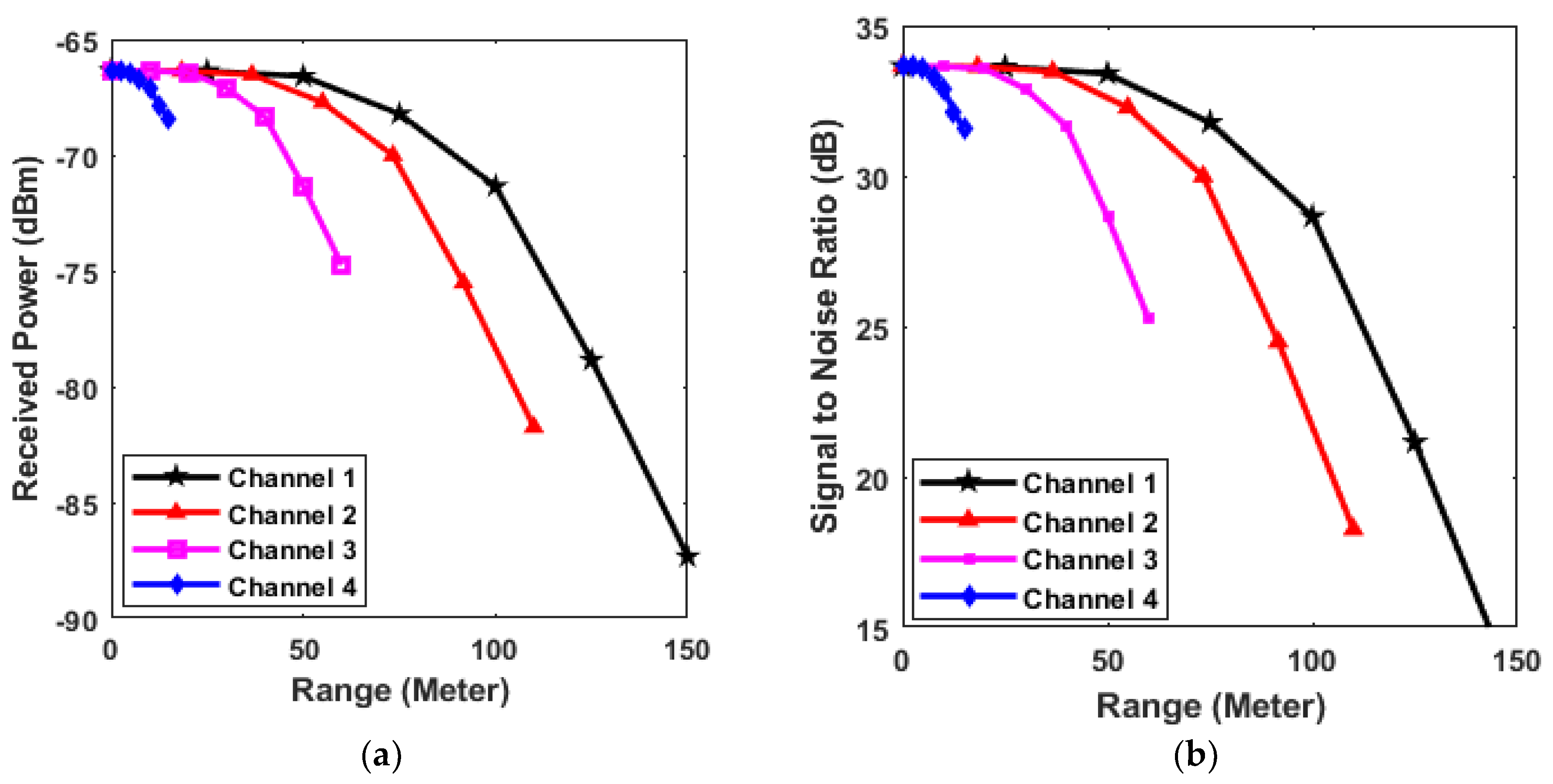 Jsan 11 00060 g005 550